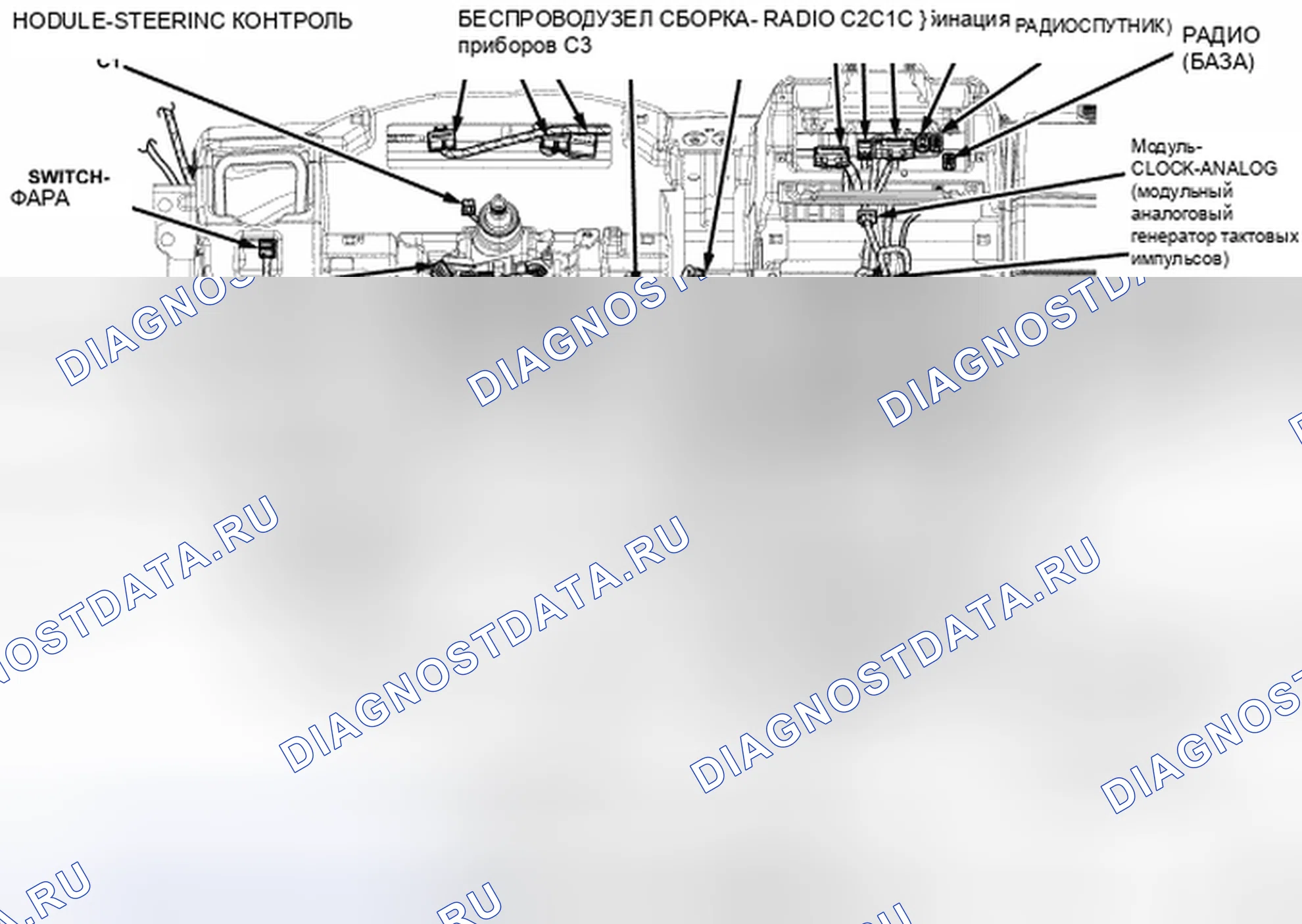 Рис. 52. Chrysler Town & Country V