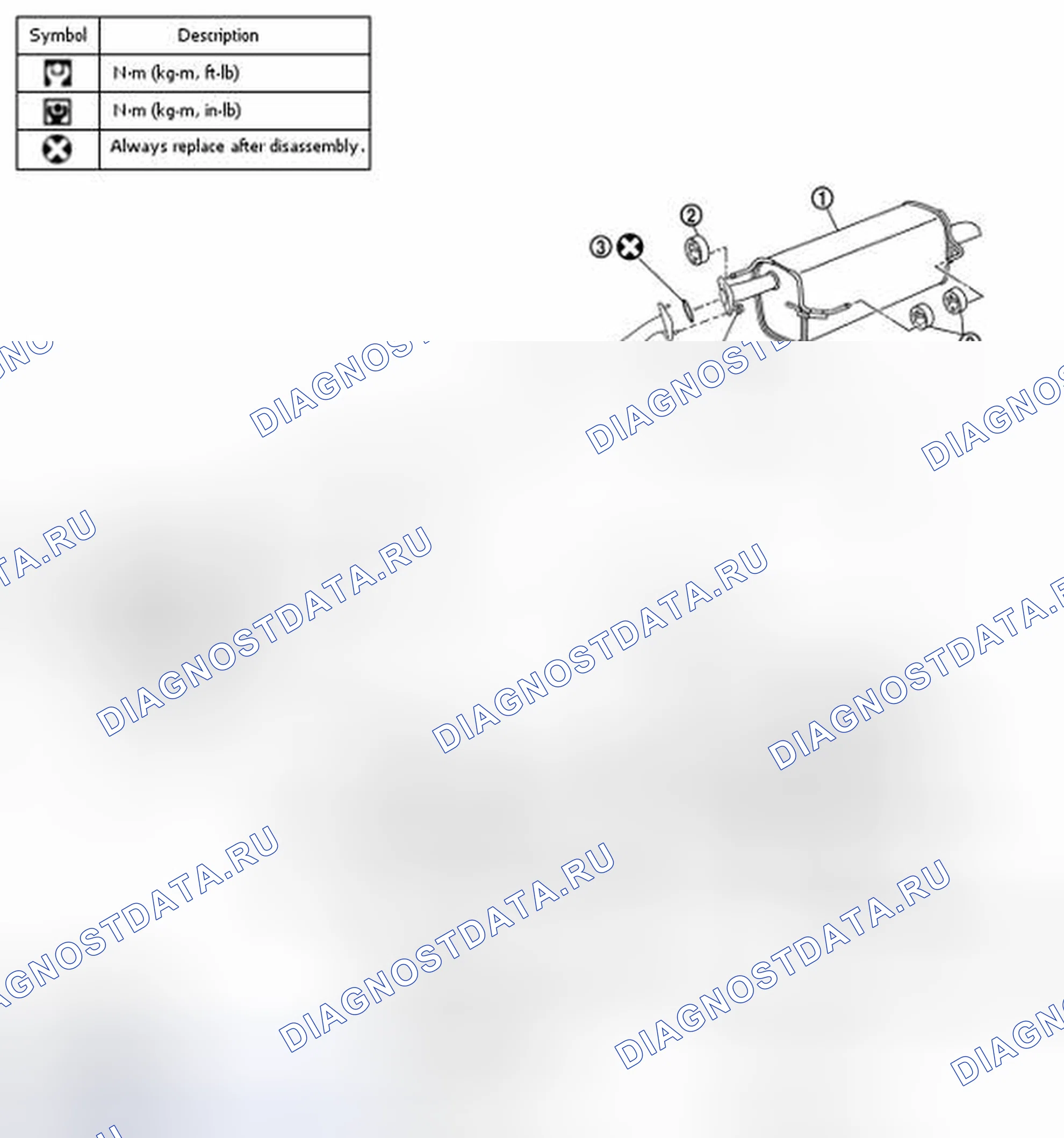 Рис. 6: Компоненты. Honda UR-V I
