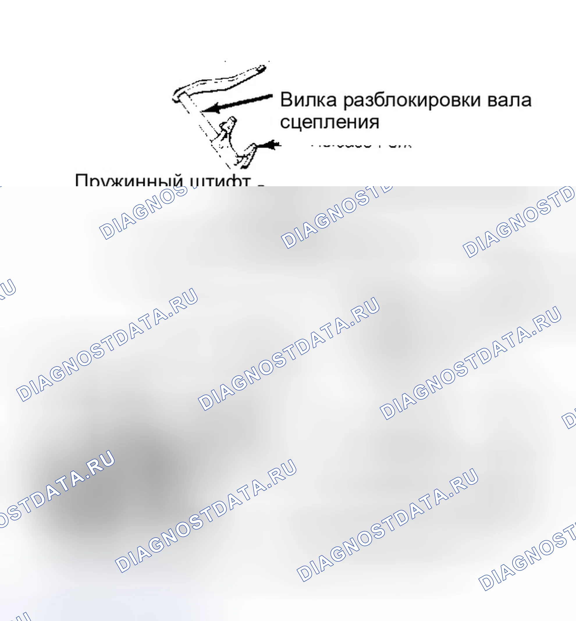 Рис. 3. Eagle Summit I