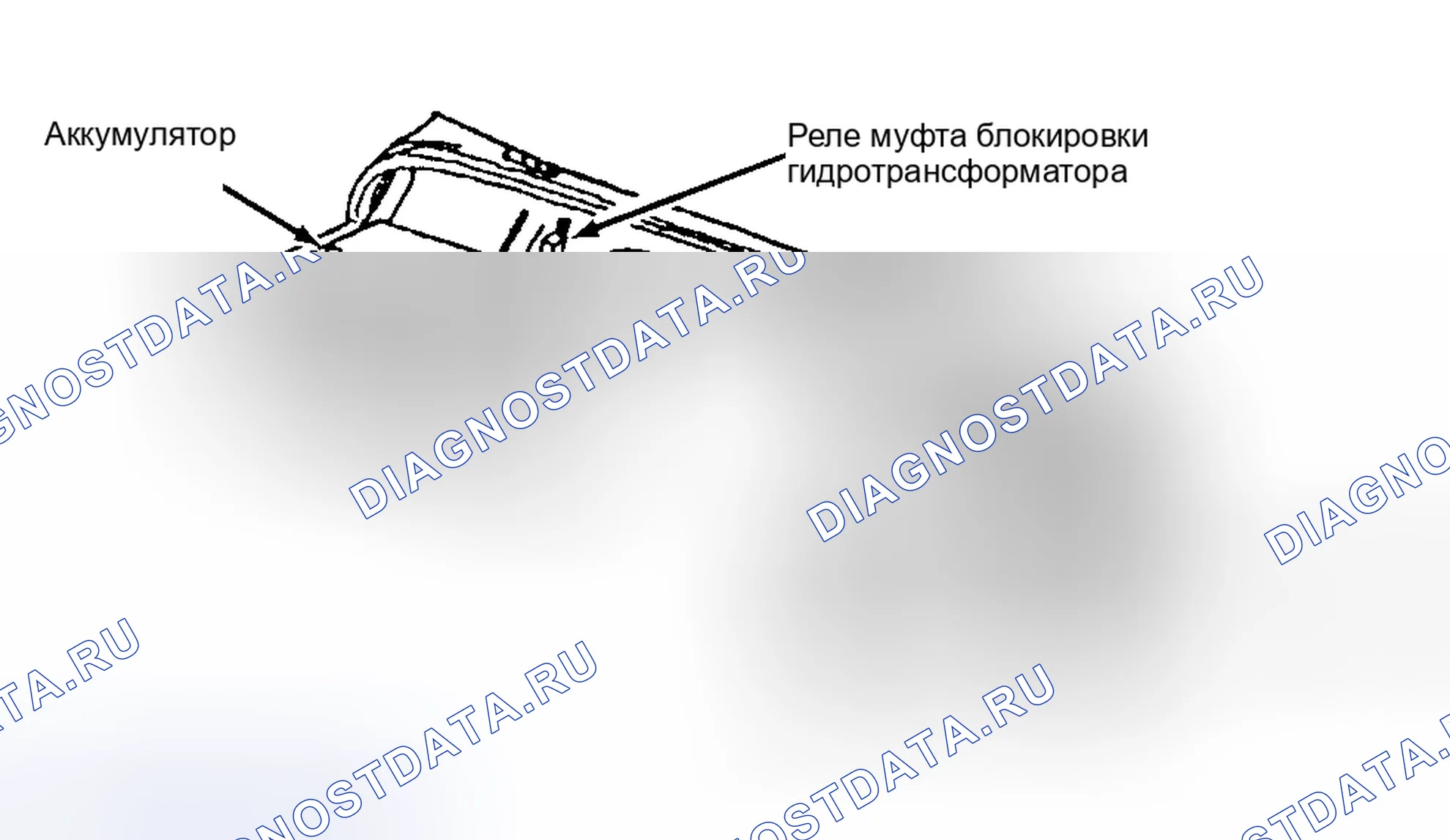 Рис. 108. Mercedes-Benz G-класс W463