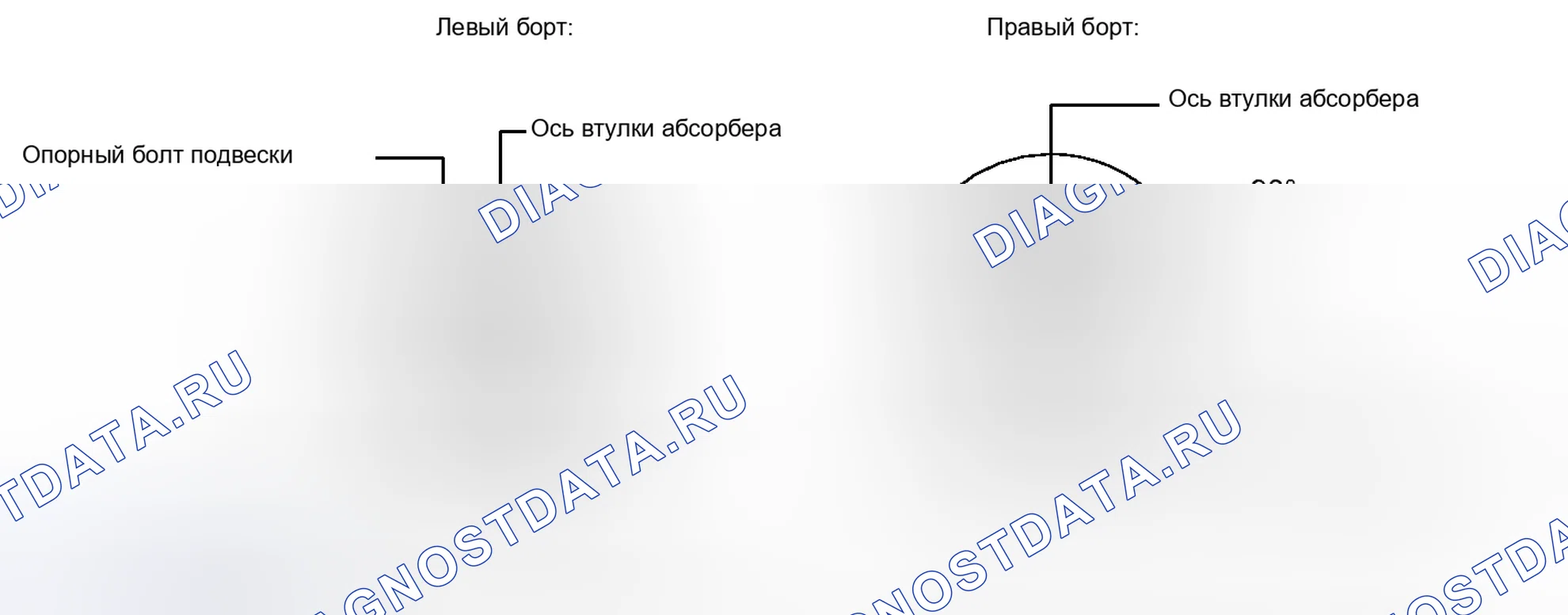 Рис. 37. Toyota Tundra II