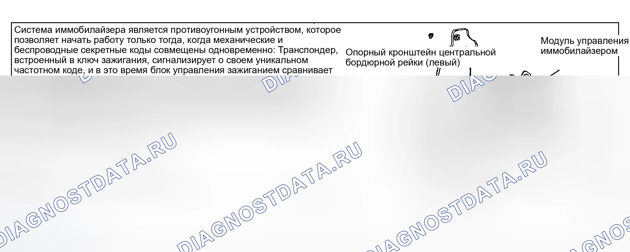 Рис. 80: ОПИСАНИЕ замков дверей и противоугонной системы. Hyundai Sonata V
