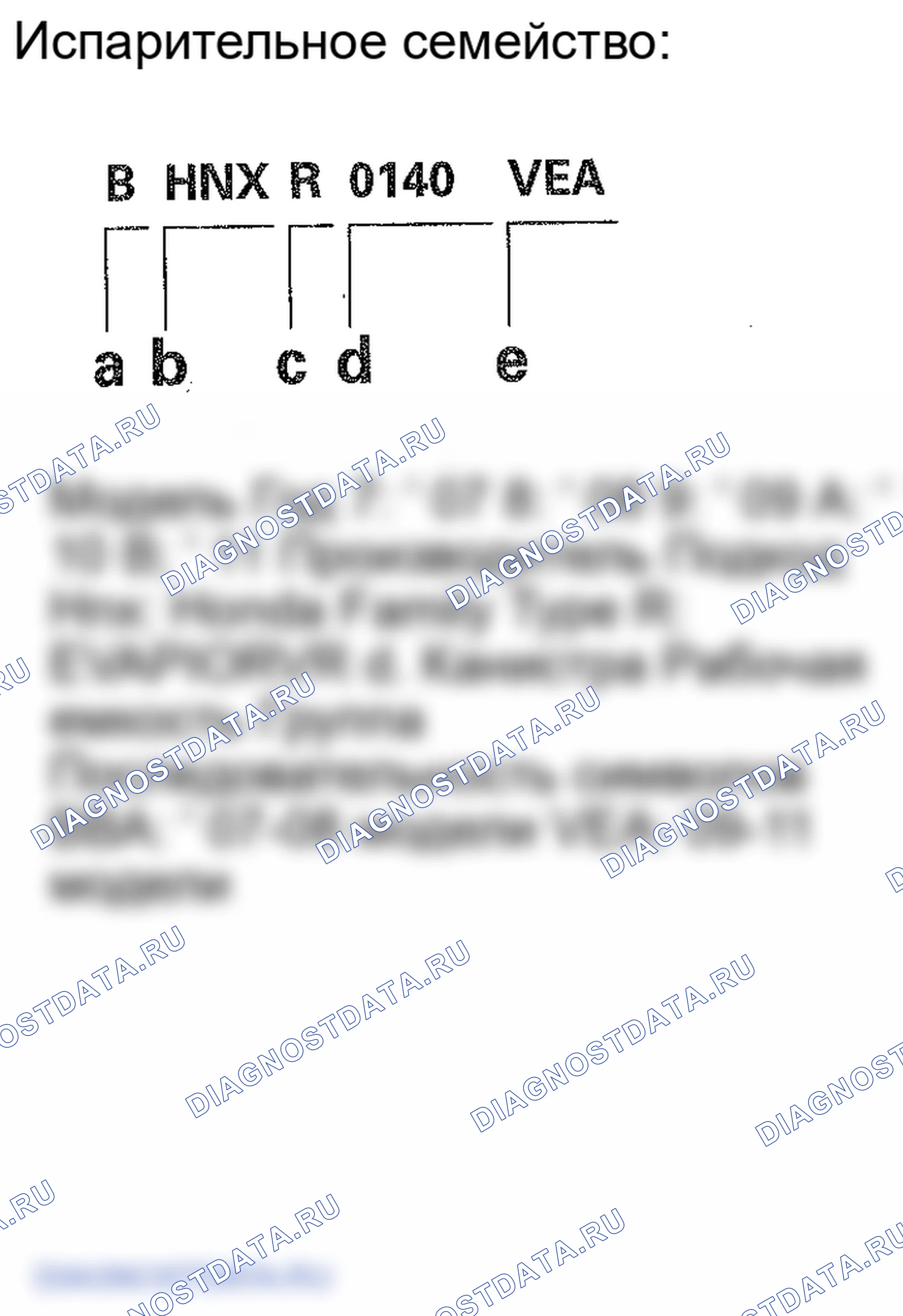 Рис. 8. Honda Element YH2 рестайлинг 2