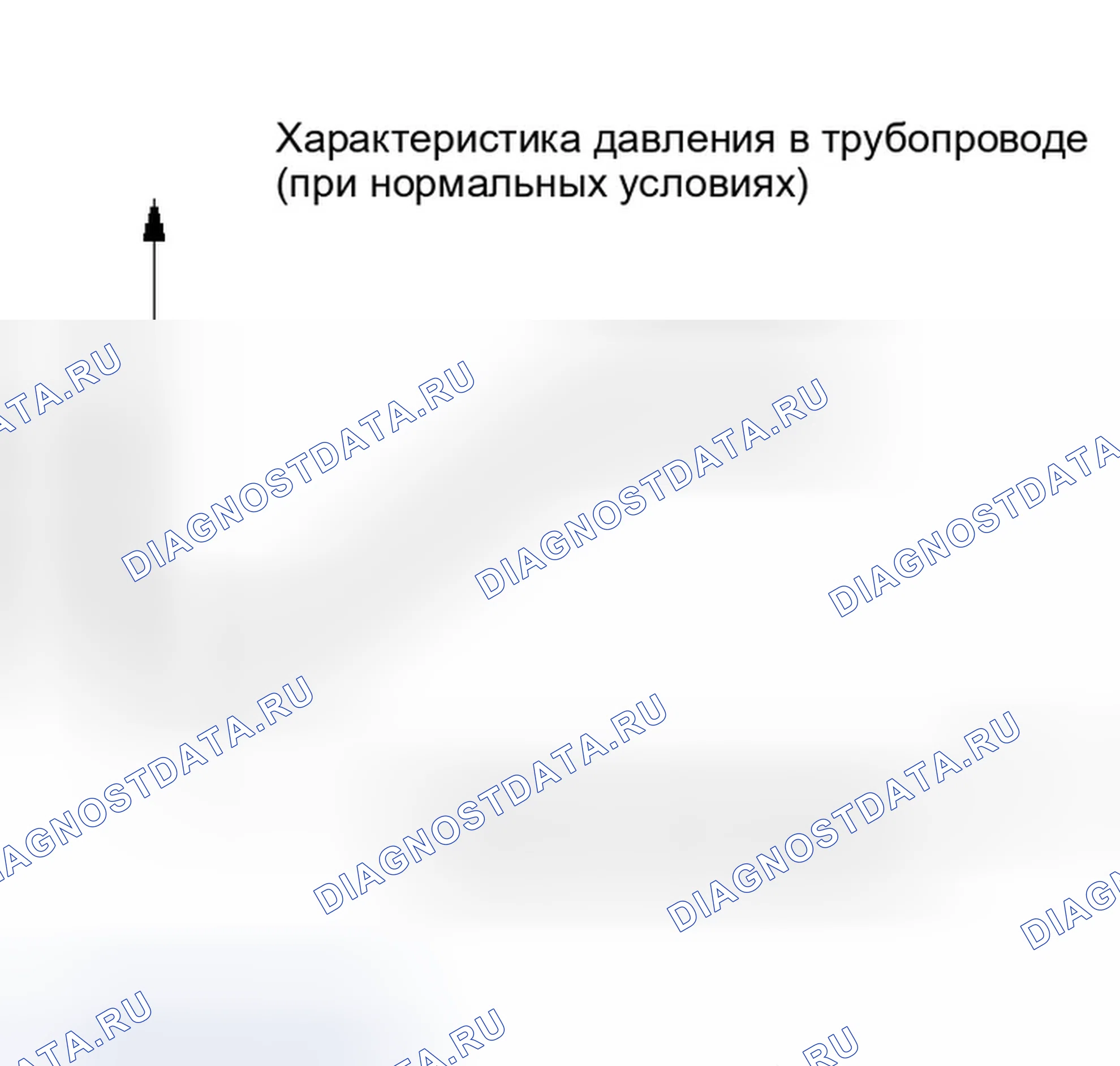 Рис. 333: Нормальное управление. Infiniti M45 II