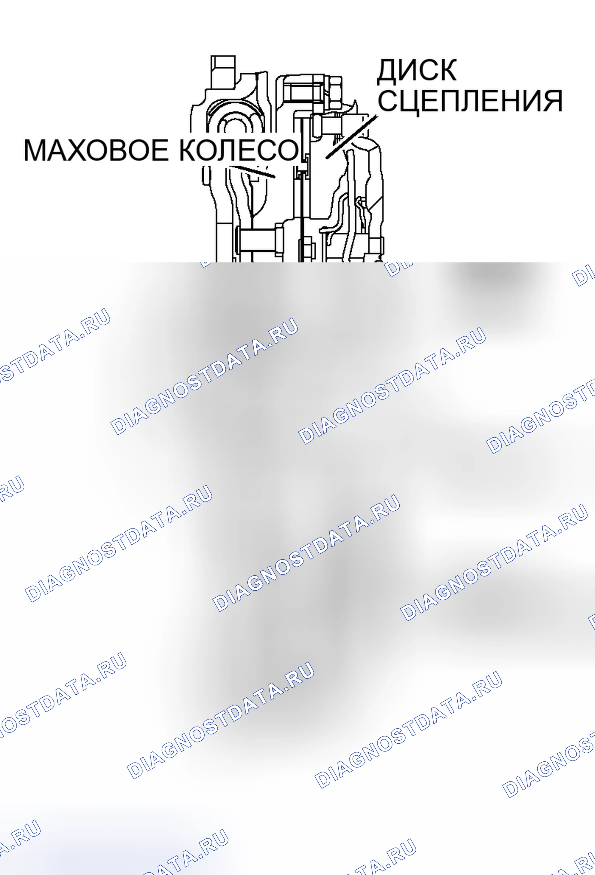 Рис. 33: > > B < < УСТАНОВКА ДИСКА СЦЕПЛЕНИЯ И КРЫШКИ МУФТЫ. Honda Fit Aria I