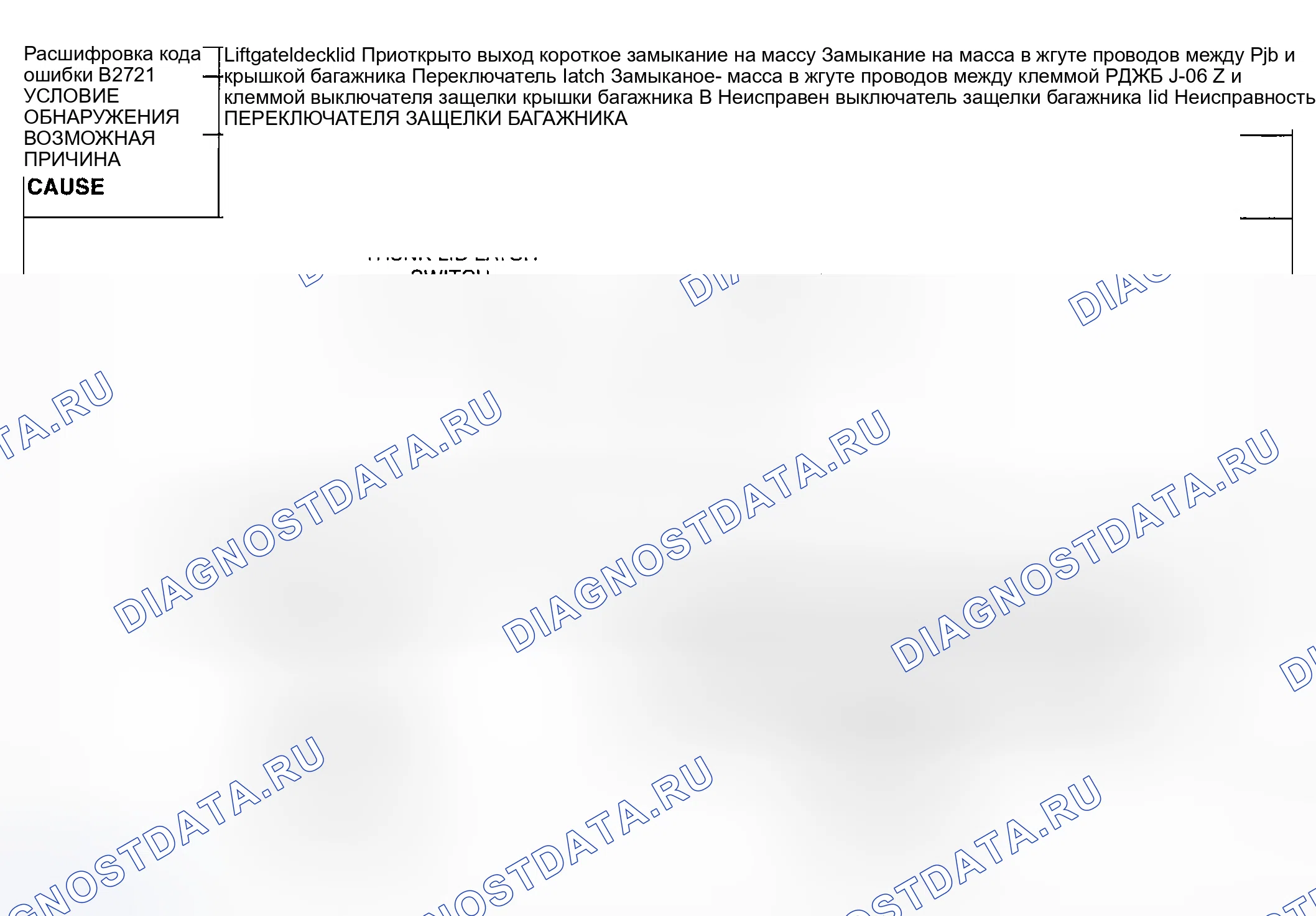 Рис. 116: расшифровка кода ошибки B2721: ВЫХОД дверь багажника / DECKLID Приоткрыто короткое замыкание TO масса. Honda CR-V III рестайлинг