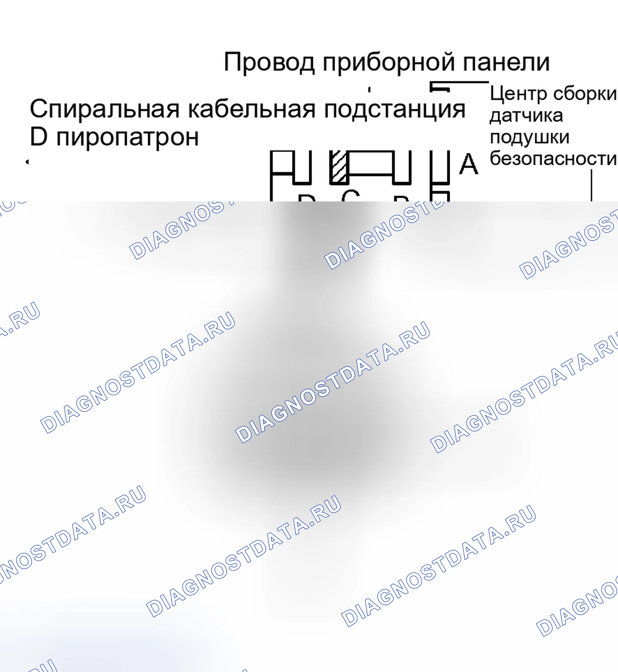 Рис. 122. Kia Sorento I