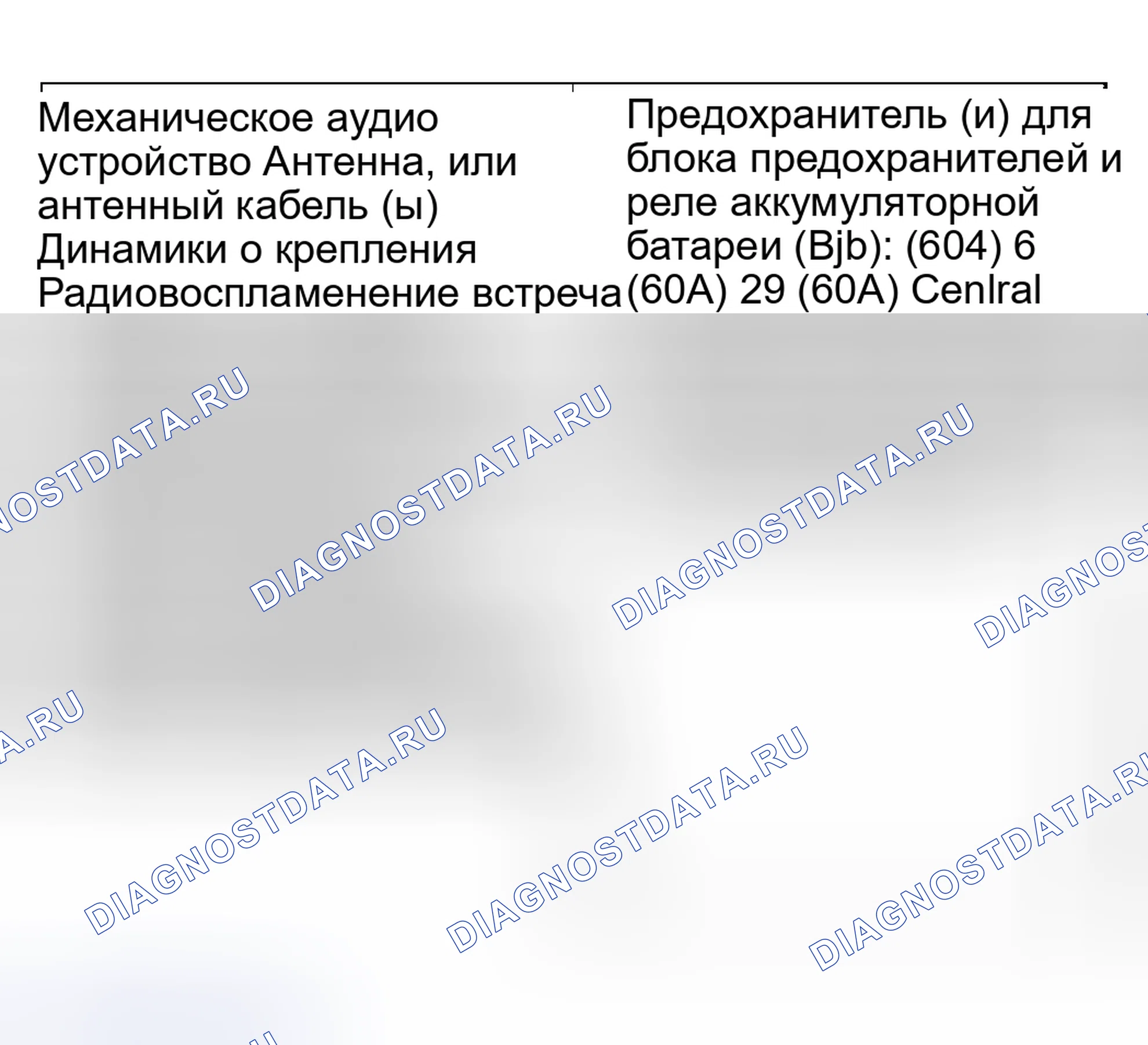 Рис. 4: Инспекция и проверка. Hyundai ix20 I рестайлинг