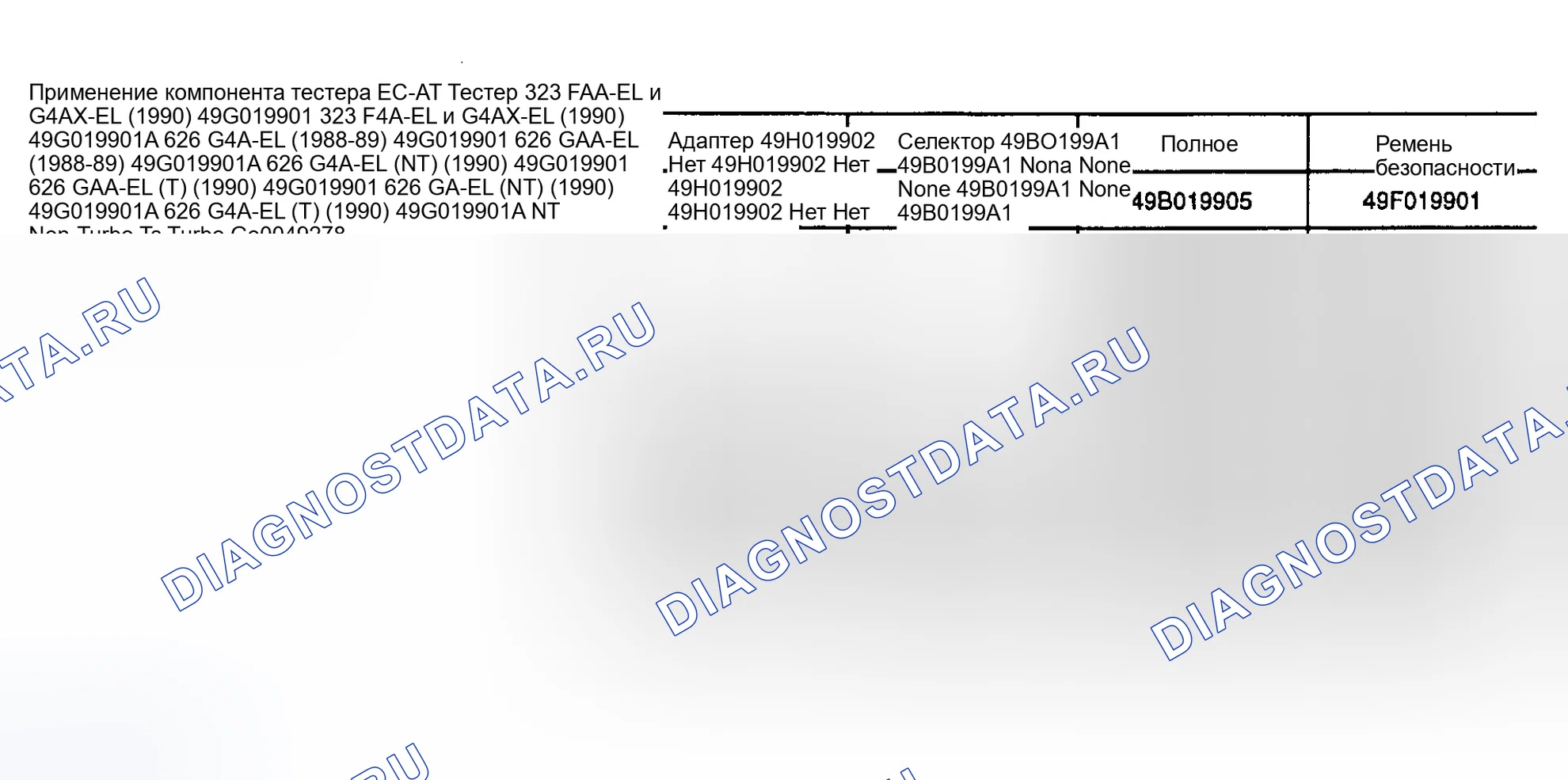 Рис. 73: ПРИМЕНЕНИЕ КОМПОНЕНТА ТЕСТЕРА EC-AT. Mazda 626 GD