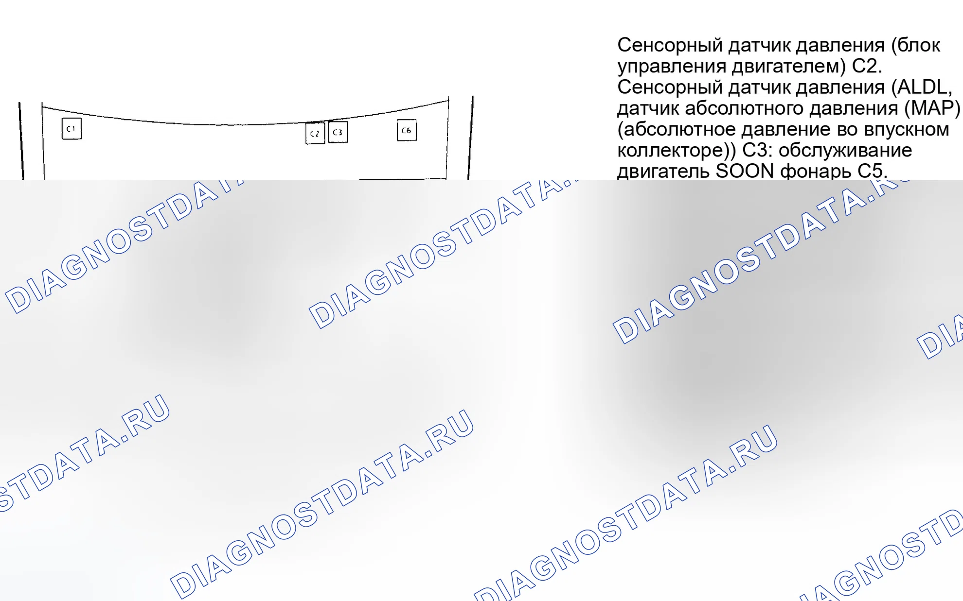 Рис. 99: РАСПОЛОЖЕНИЕ КОМПОНЕНТОВ. GMC Vandura P3500 