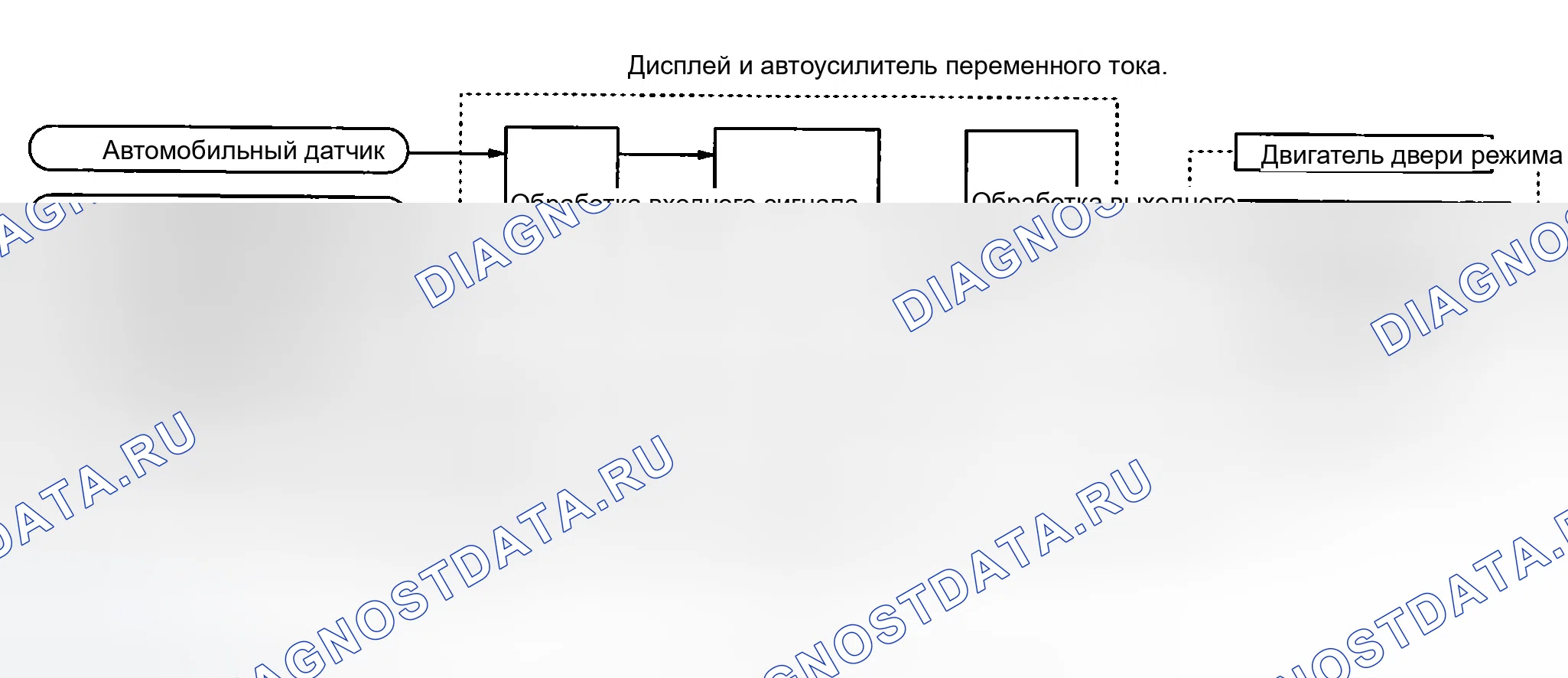 Рис. 19. Infiniti G35 III
