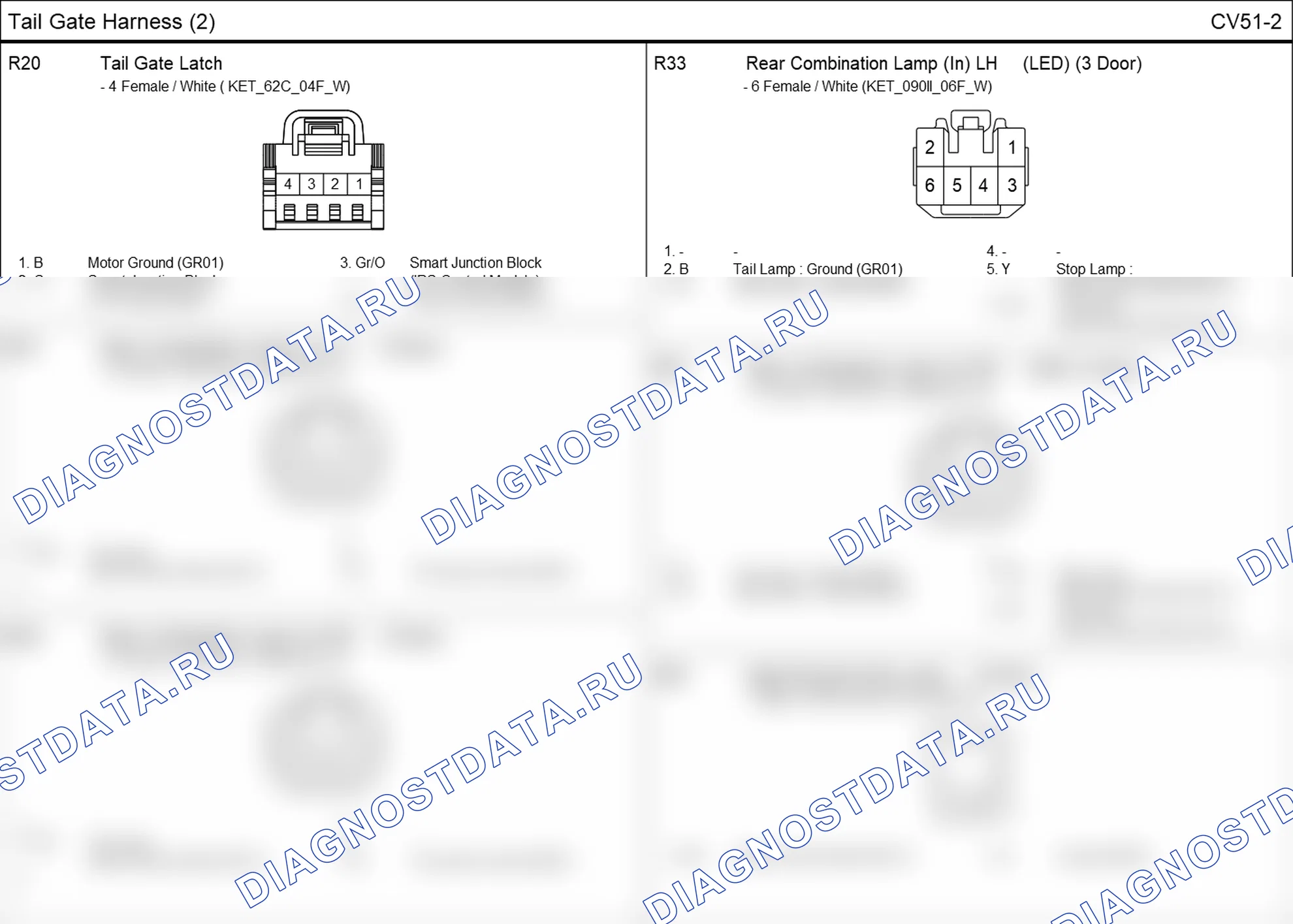 Распиновка разъёма R31 — tail gate harness. Hyundai i20 GB
