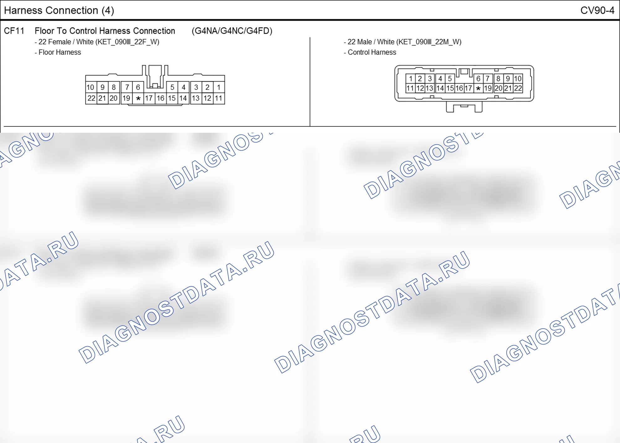 Распиновка разъёма CF11 — harness connection. Hyundai ix35 EL