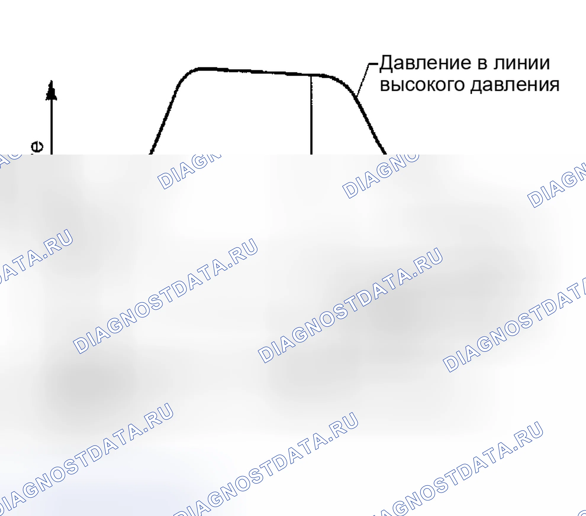 Рис. 208: Процедура проверки. Infiniti I35 II