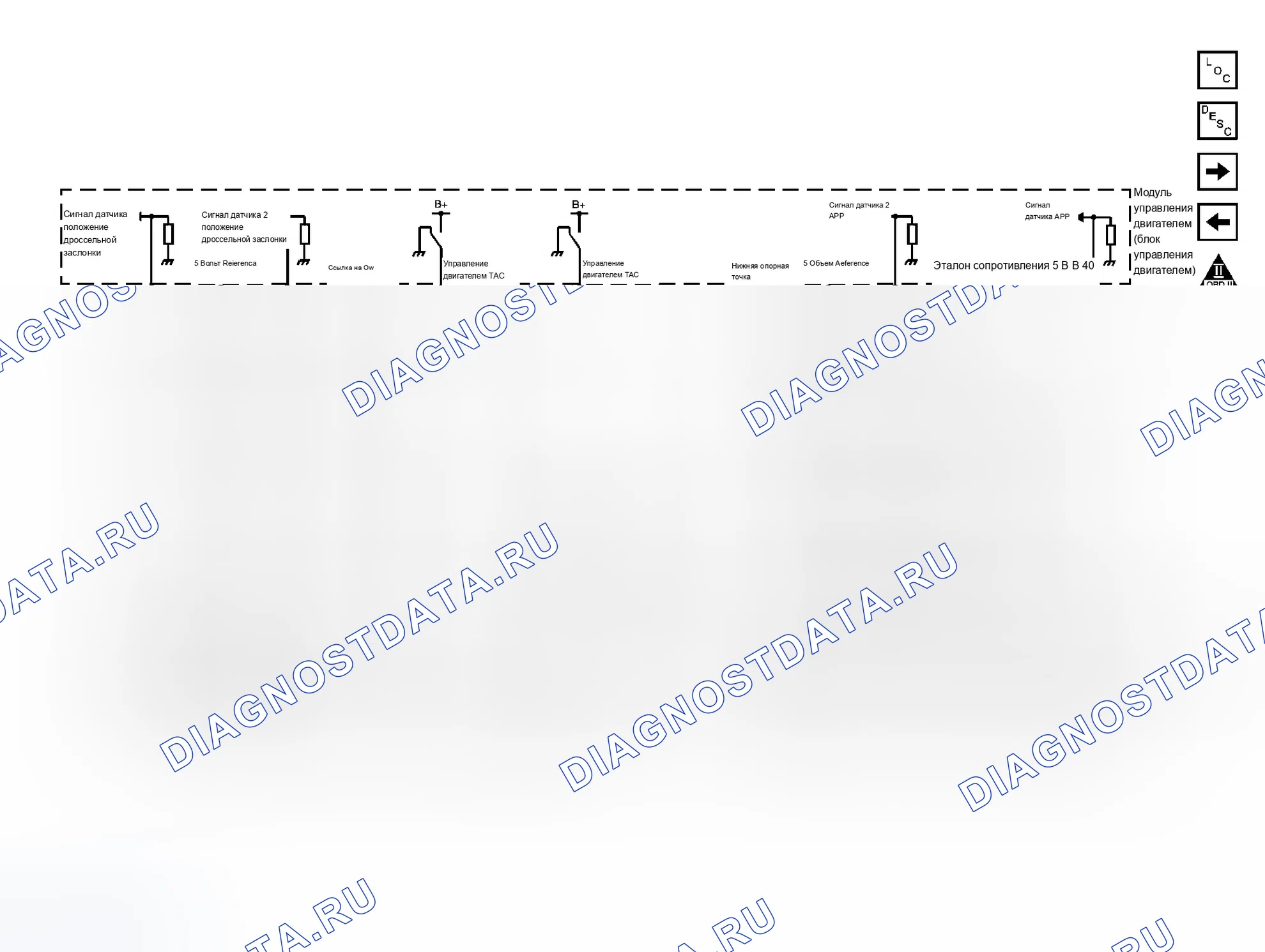 Рис. 11. Buick Rendezvous I