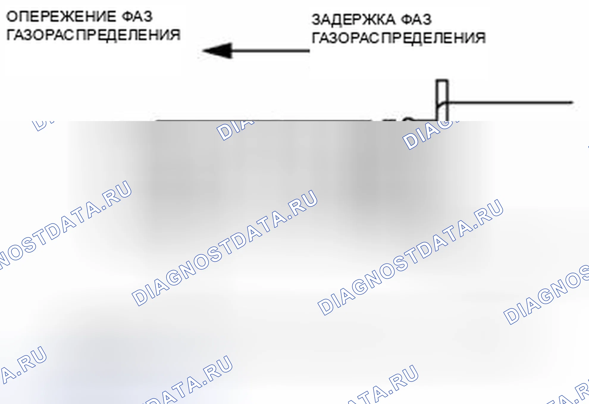 Рис. 41. Audi Q8 I