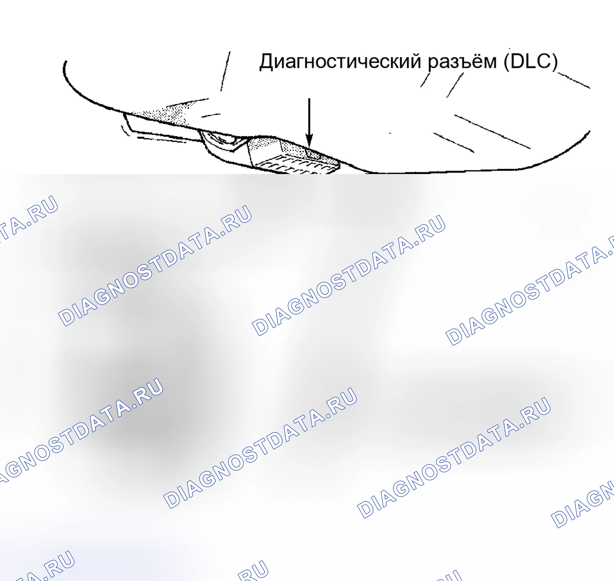Рис. 3. Hyundai Veloster II