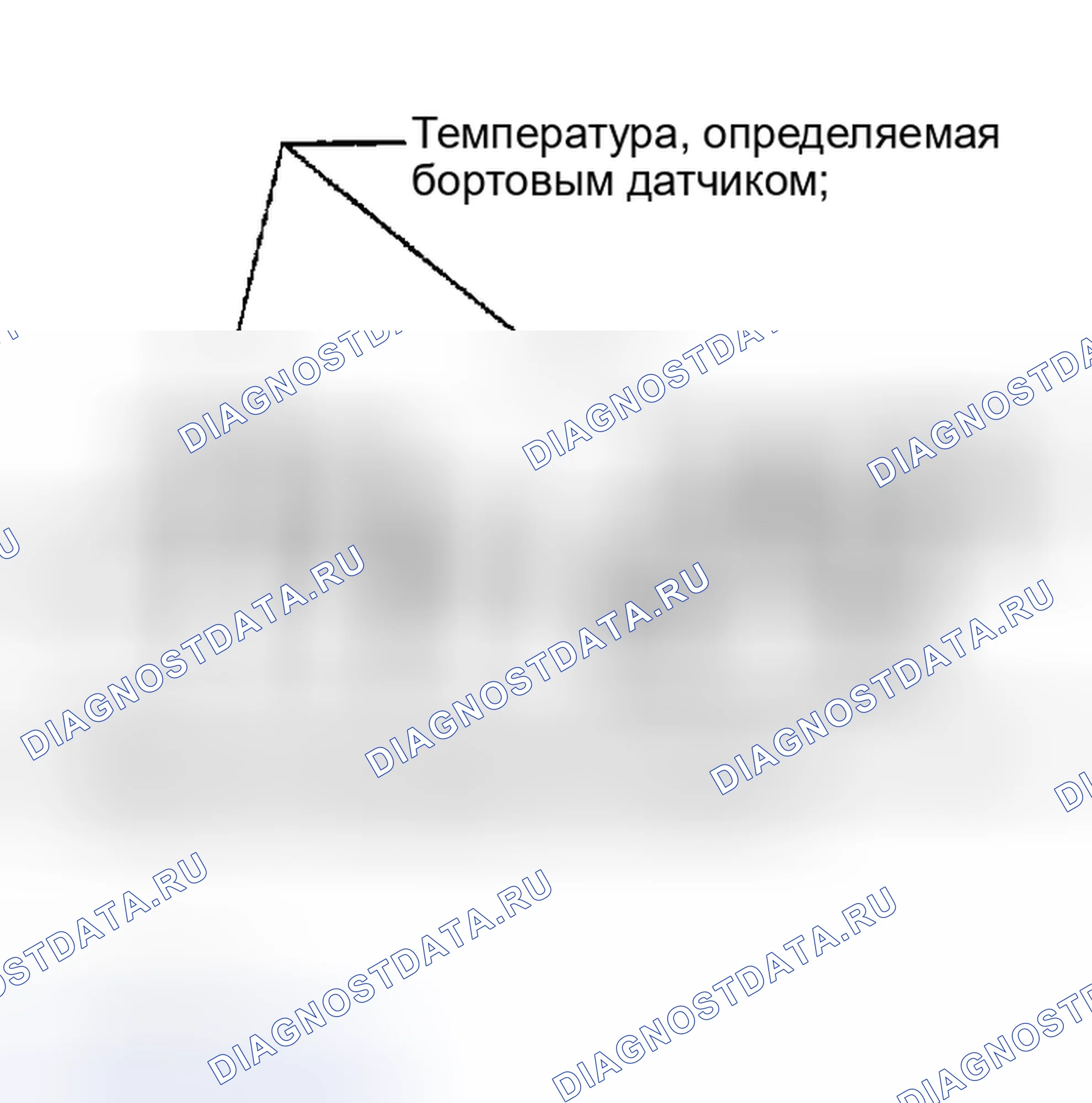 Рис. 38. Nissan Altima L31