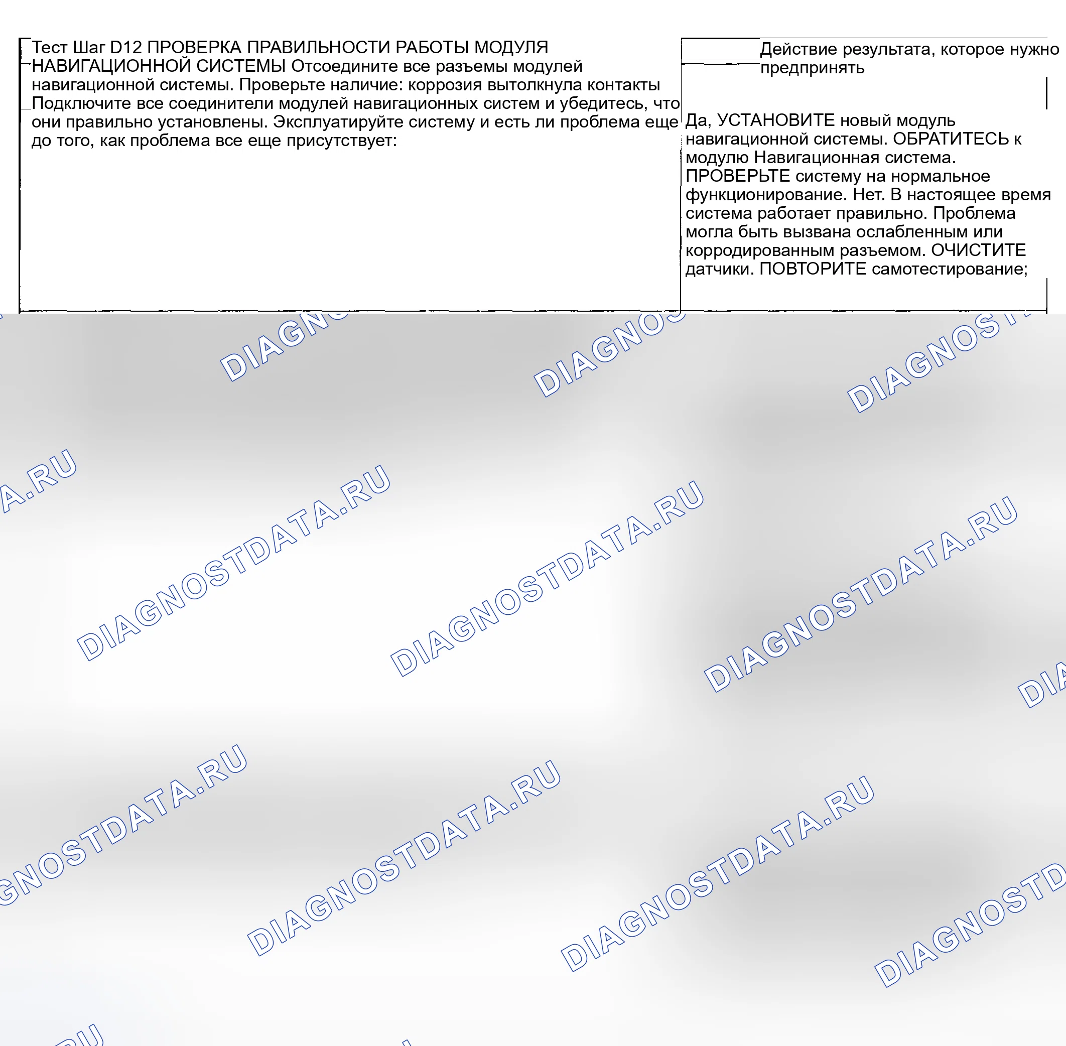 Рис. 45. Hyundai ix20 I рестайлинг