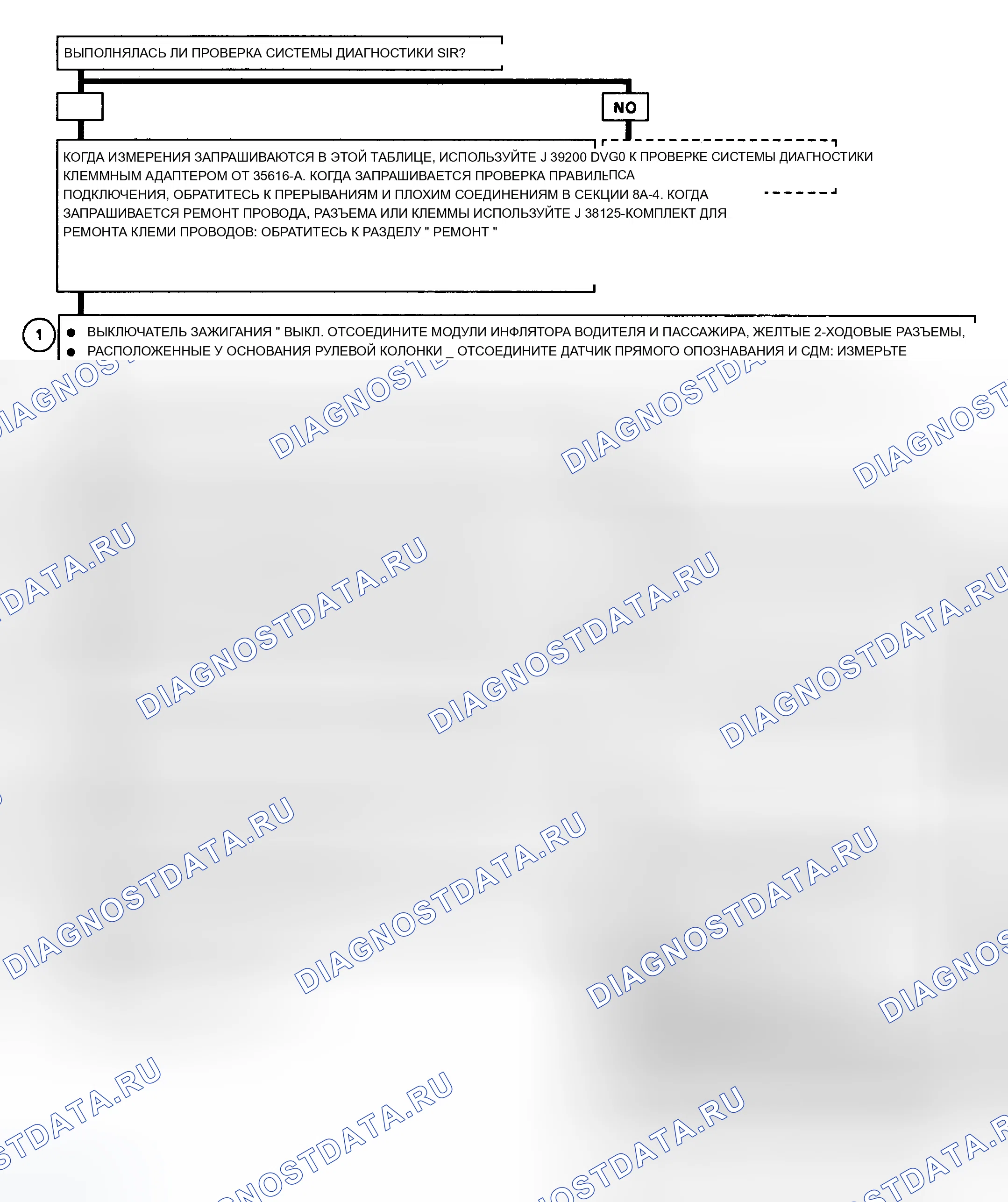Рис. 21. Chevrolet Caprice Impala SS 