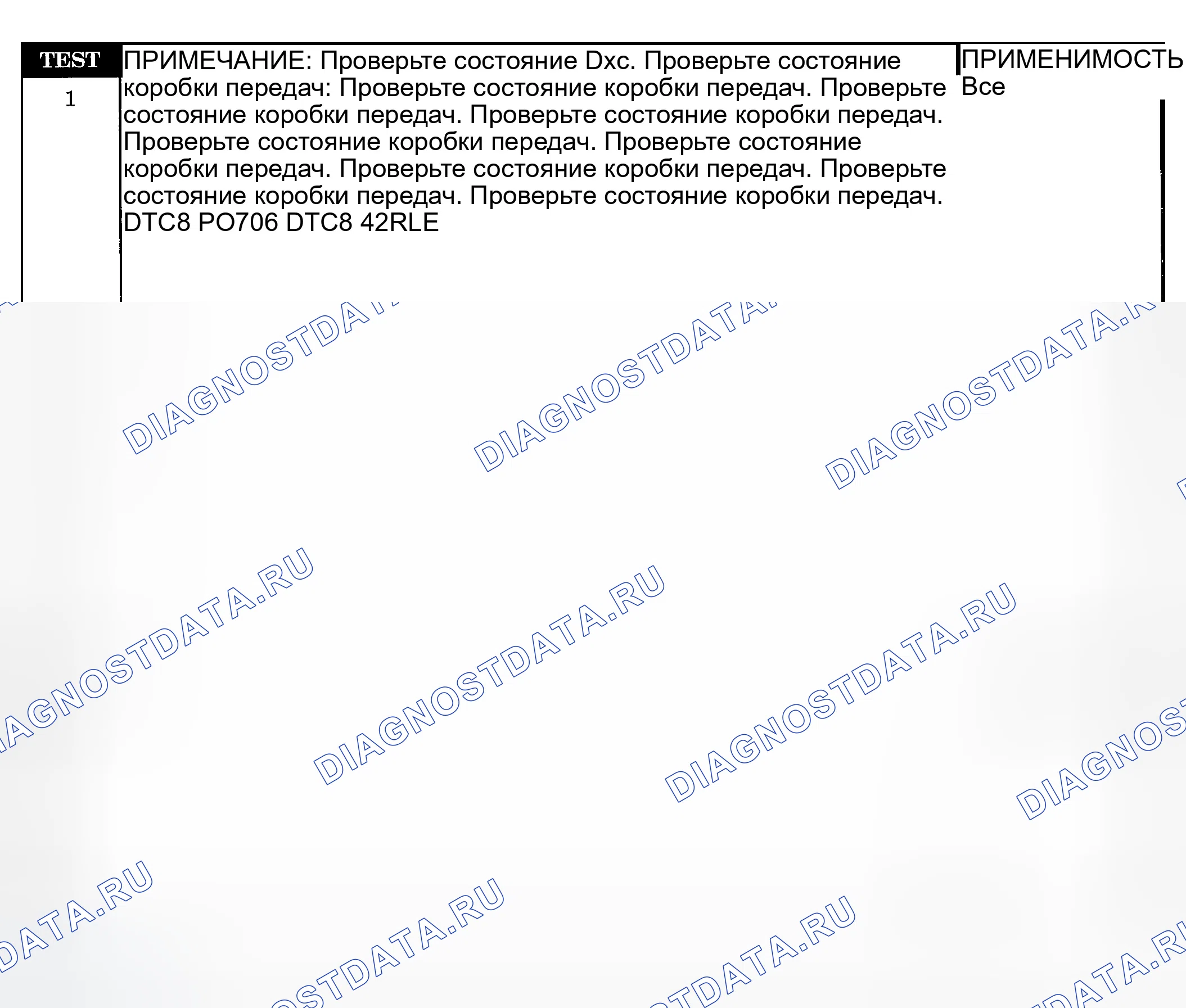 Рис. 394: ТЕСТИРОВАНИЕ. Jeep Liberty I