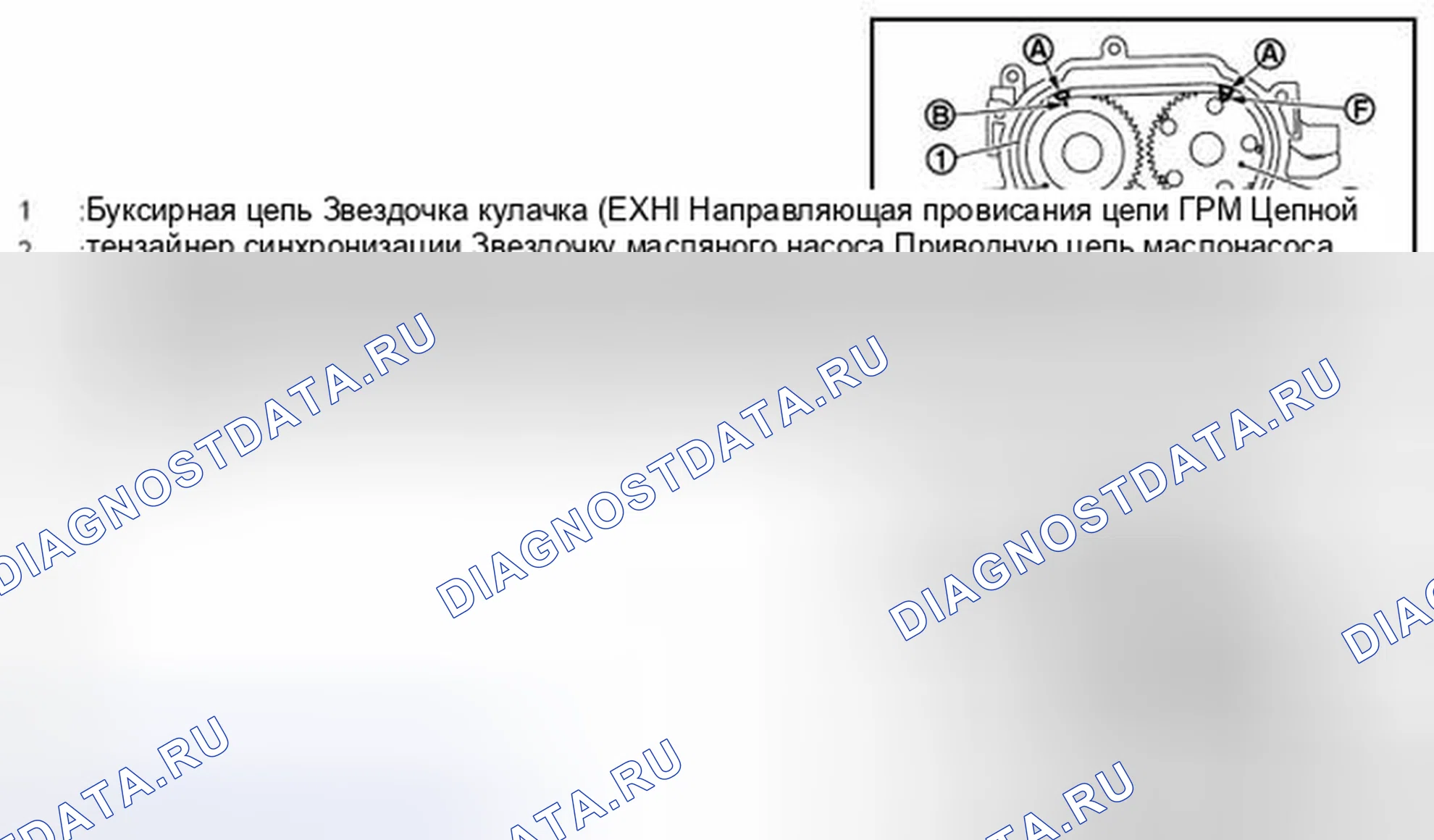 Рис. 110: УСТАНОВКА. Nissan Sentra B16 рестайлинг