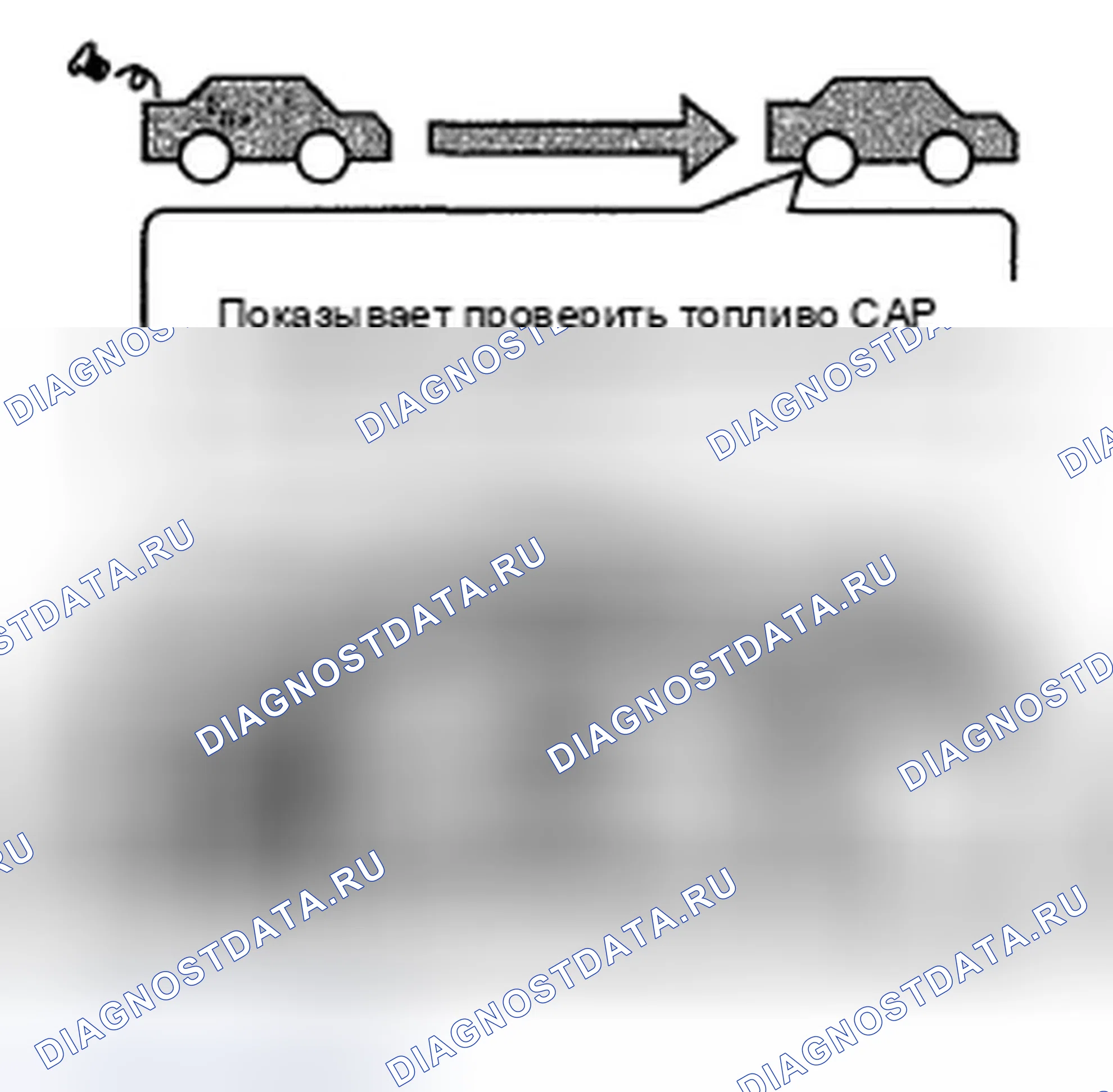 Рис. 274: Первый ездовой цикл. Honda Civic VIII рестайлинг