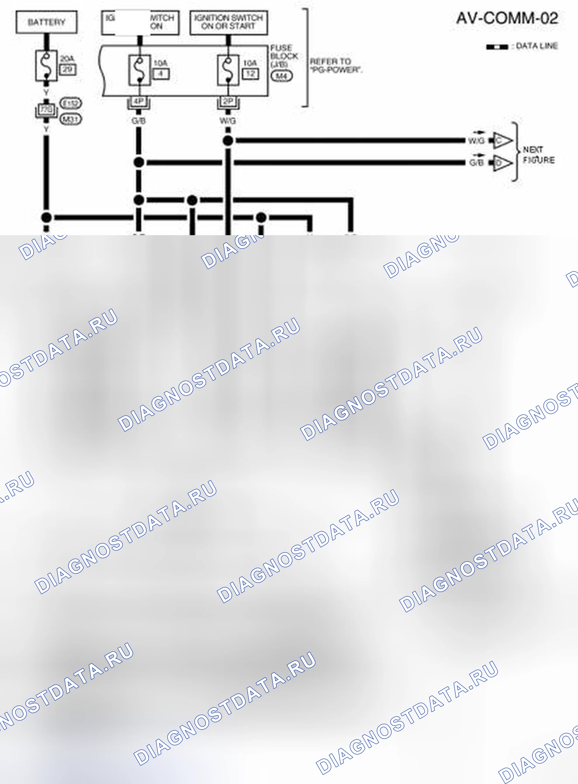 Рис. 105: Схема электропроводки идентификации - Av-COMM-02. Nissan Pathfinder III
