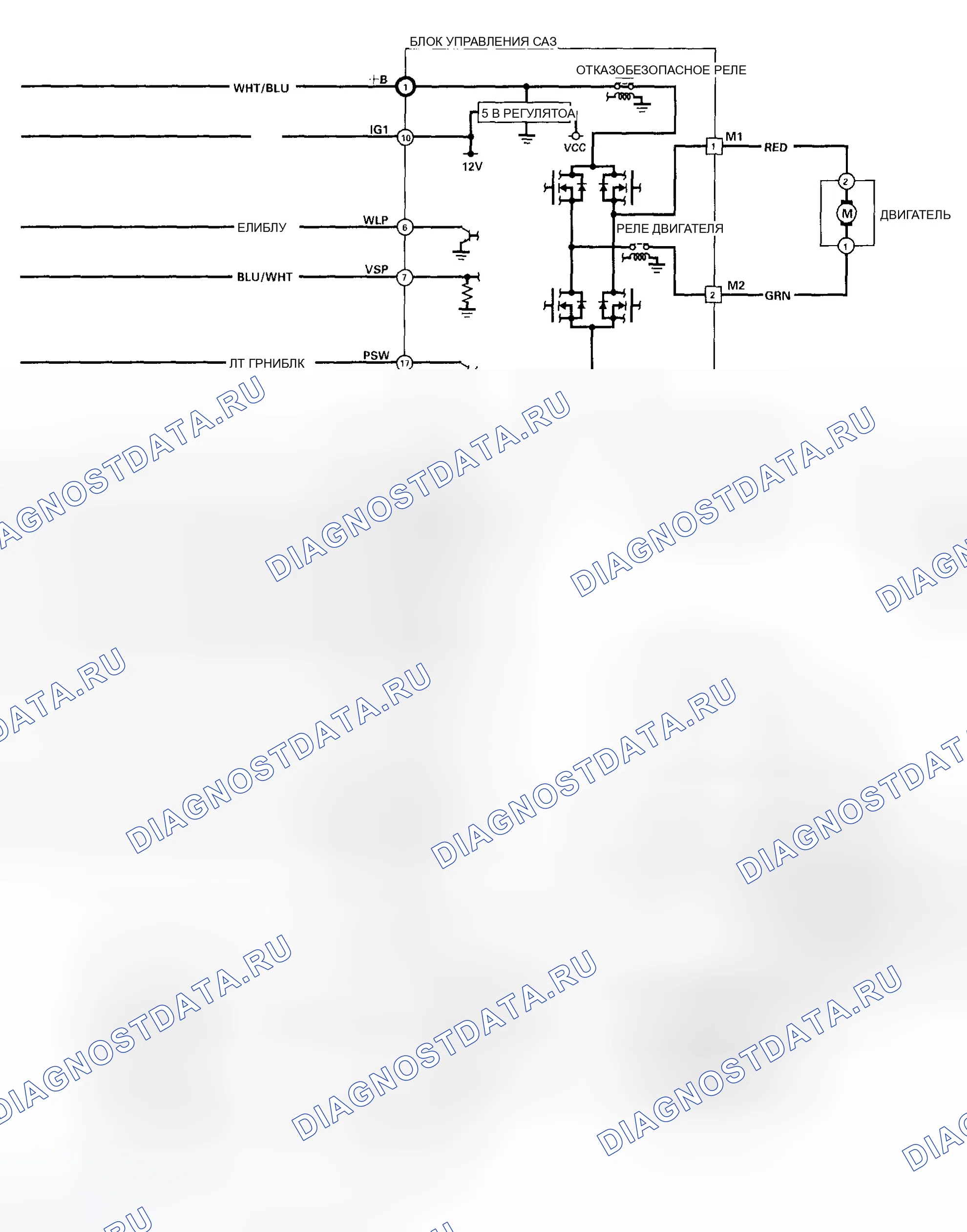 Рис. 15. Honda Civic VII рестайлинг