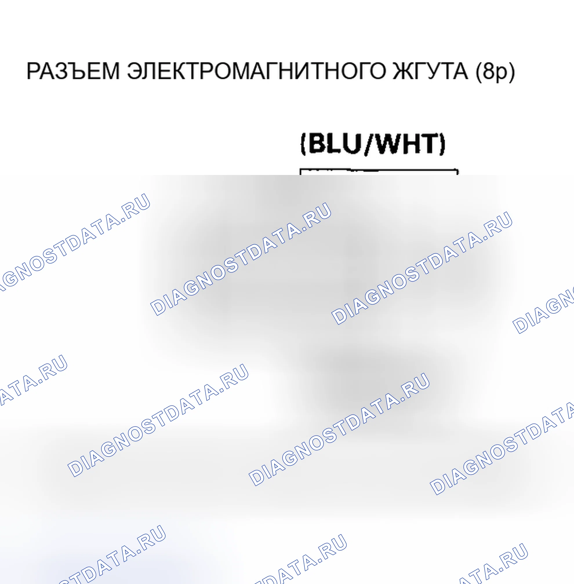 Рис. 404: Модели 2005-2006. Honda Insight I