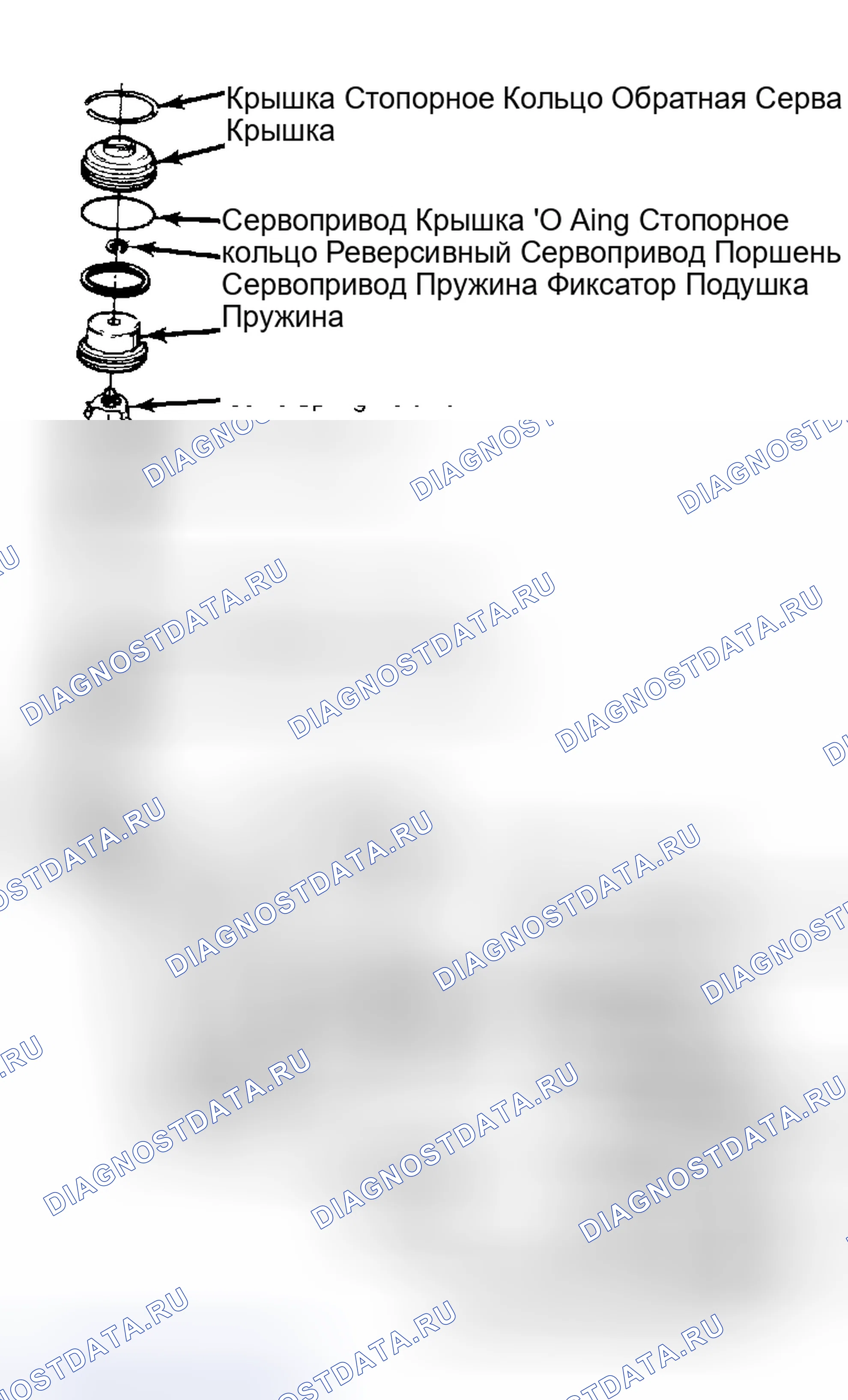Рис. 61. Hyundai Staria I