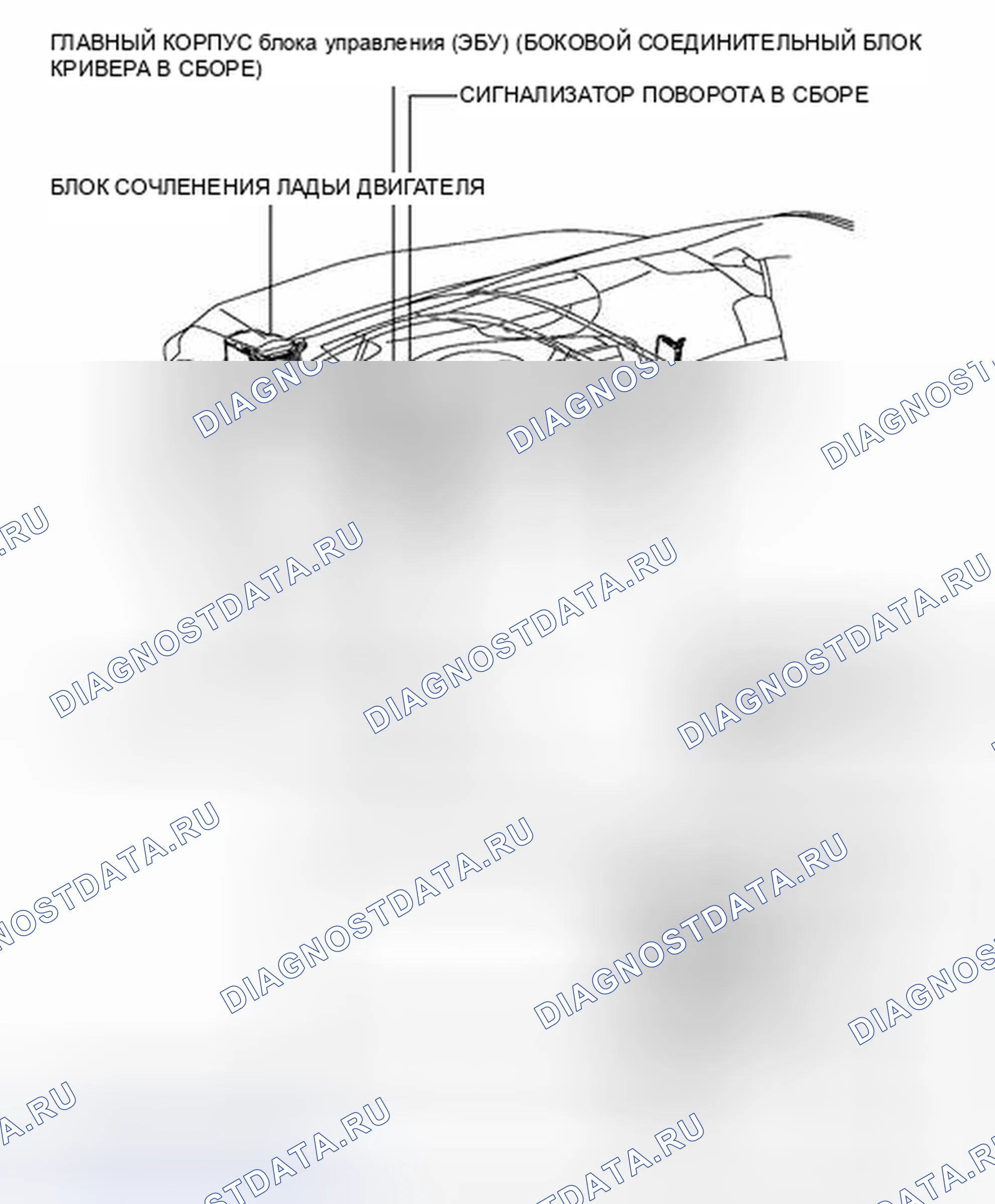 Рис. 5: ИЛЛЮСТРАЦИЯ. Toyota Venza I