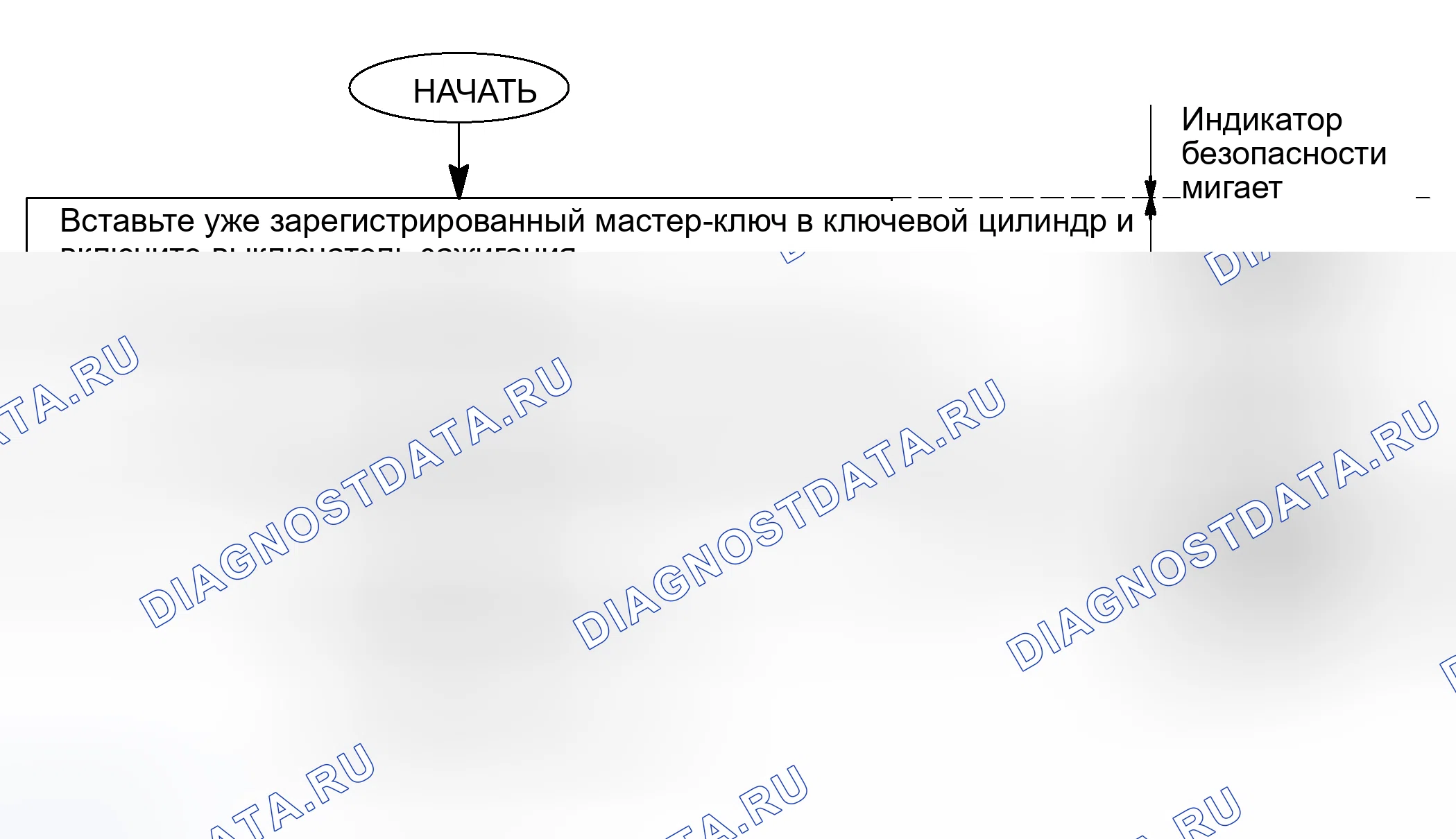 Рис. 181. Toyota Land Cruiser 100 рестайлинг