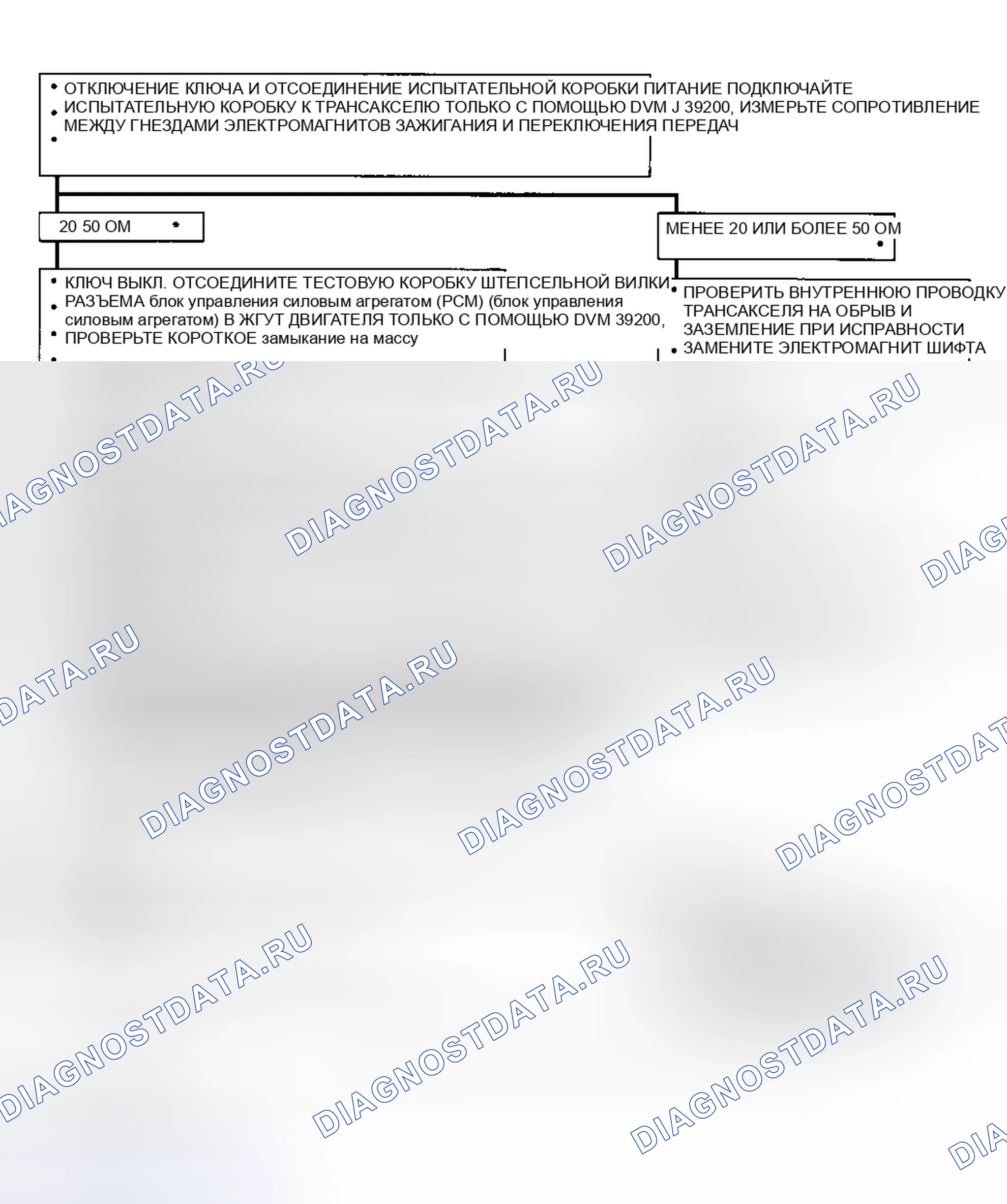 Рис. 118. Hyundai Verna IV рестайлинг