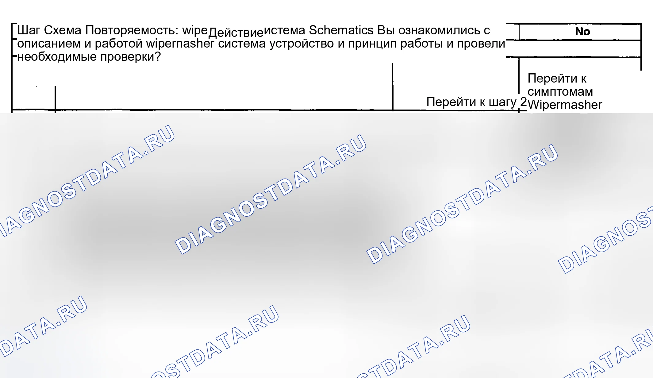 Рис. 9: Шайбы всегда включены. GMC Cab & Chassis Sierra 3500 GMT800 early