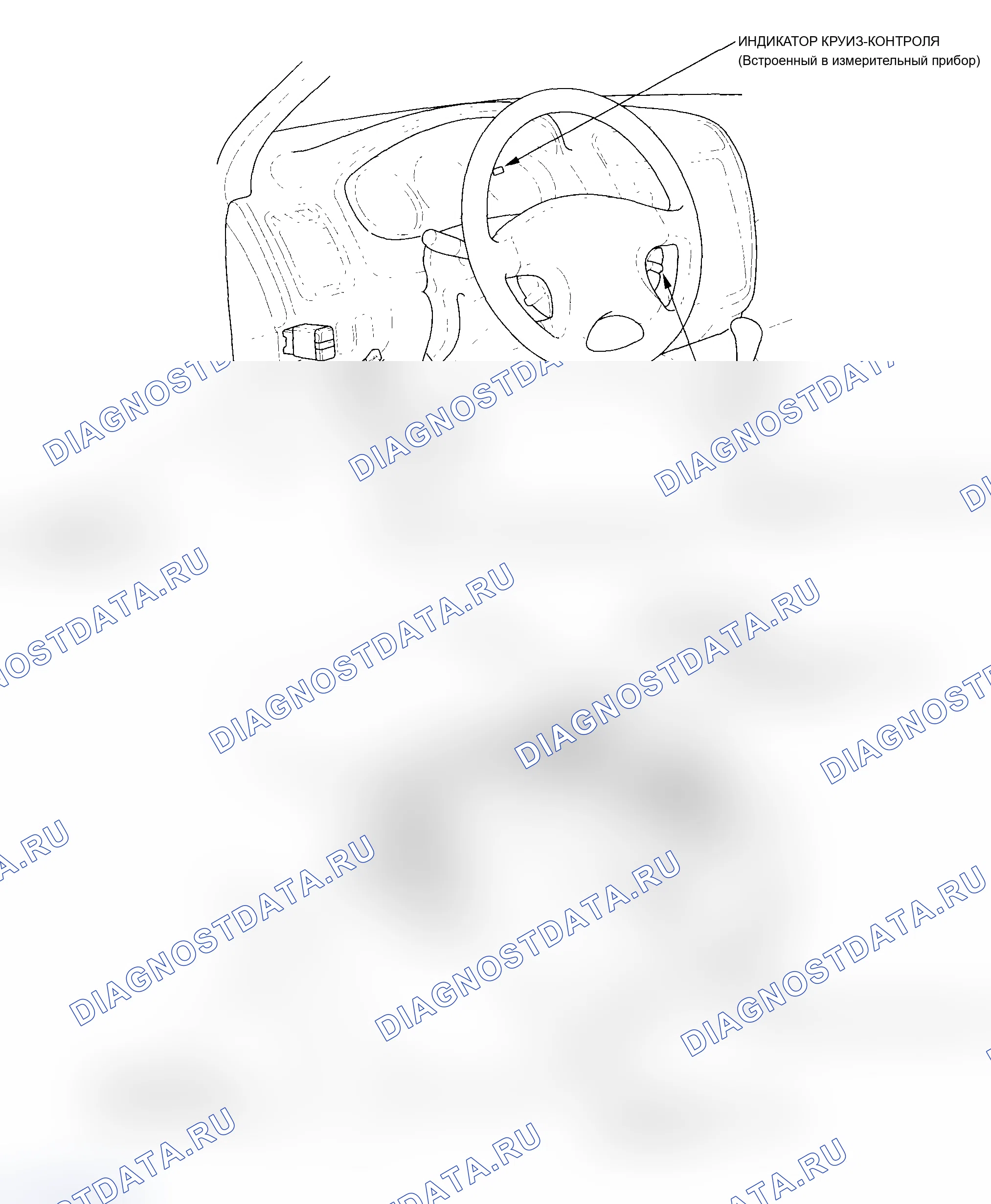 Рис. 1: Указатель расположения компонентов. Acura MDX I