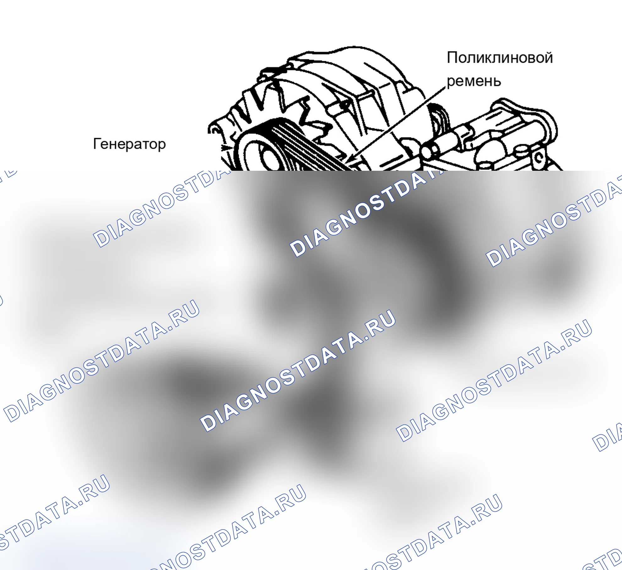 Рис. 14: 5.7L. Корвет. Pontiac Grand AM IV