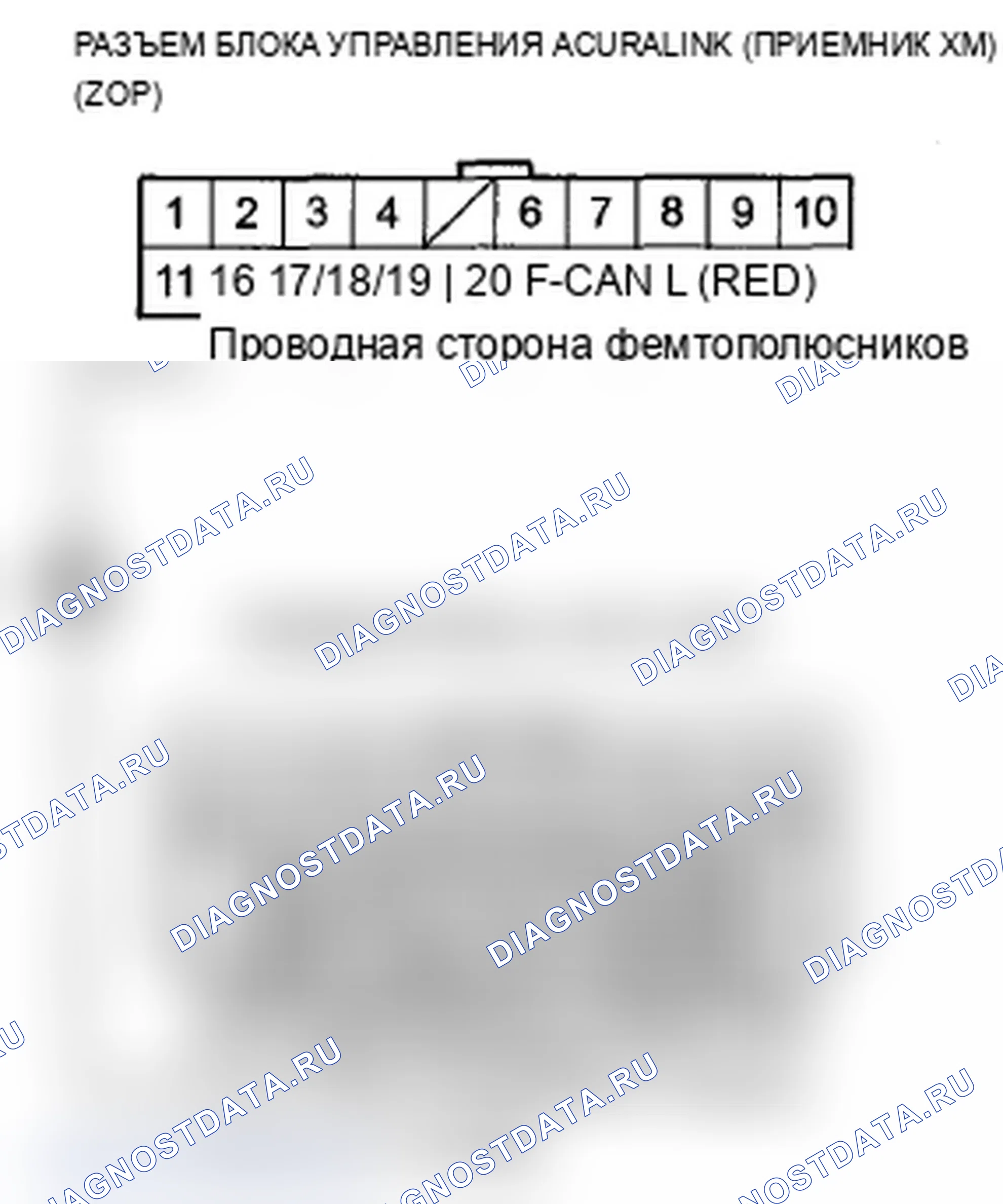 Рис. 236. Acura RDX I рестайлинг
