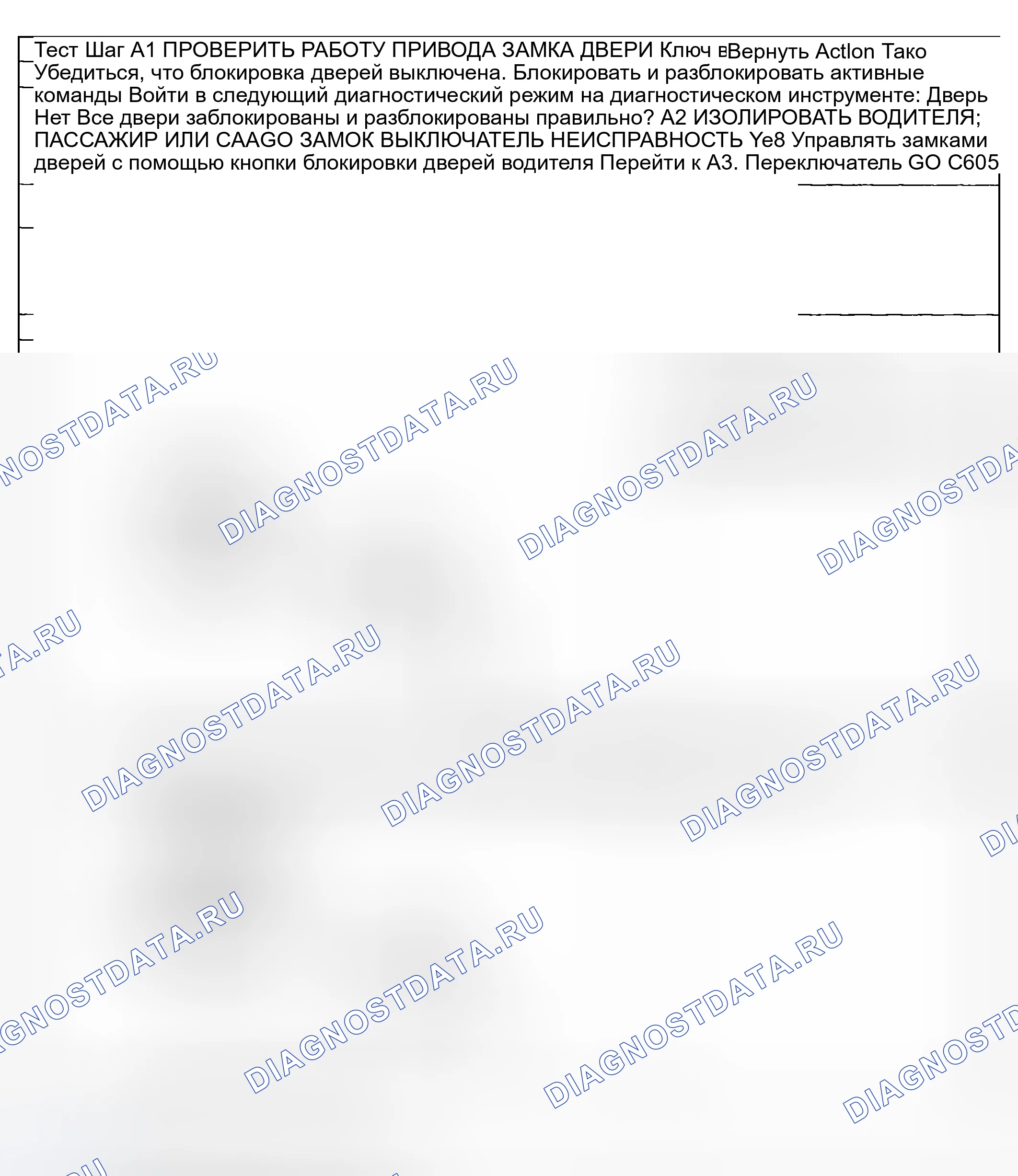 Рис. 104: Процедура испытаний. Hyundai ix20 I рестайлинг