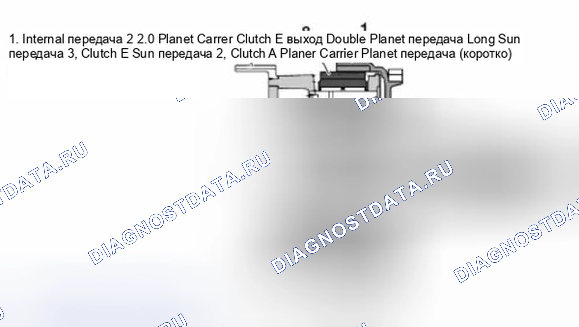 Рис. 168: Двойной планетарный набор. BMW Z8 E52