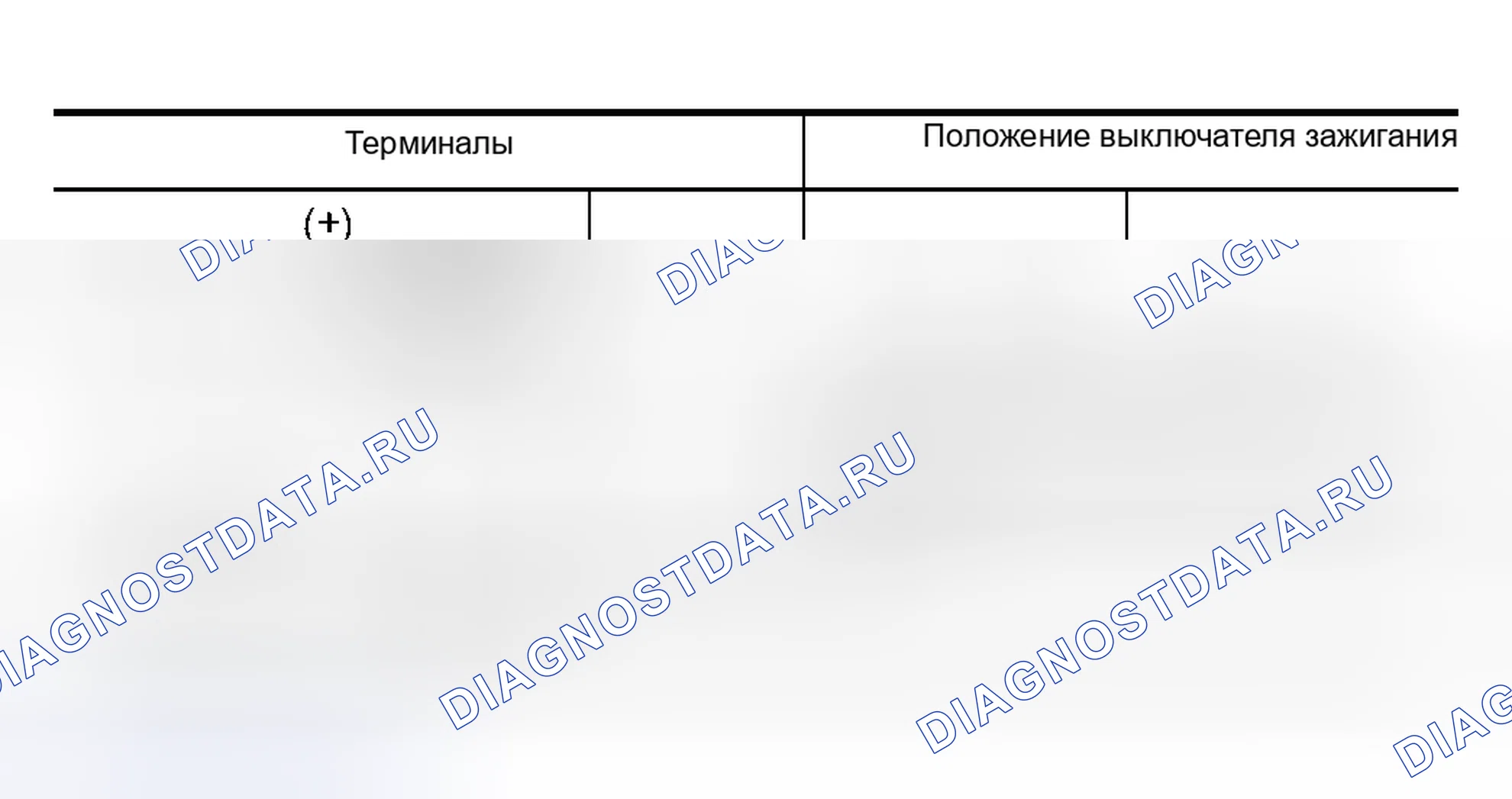 Рис. 23. Nissan Murano Z50