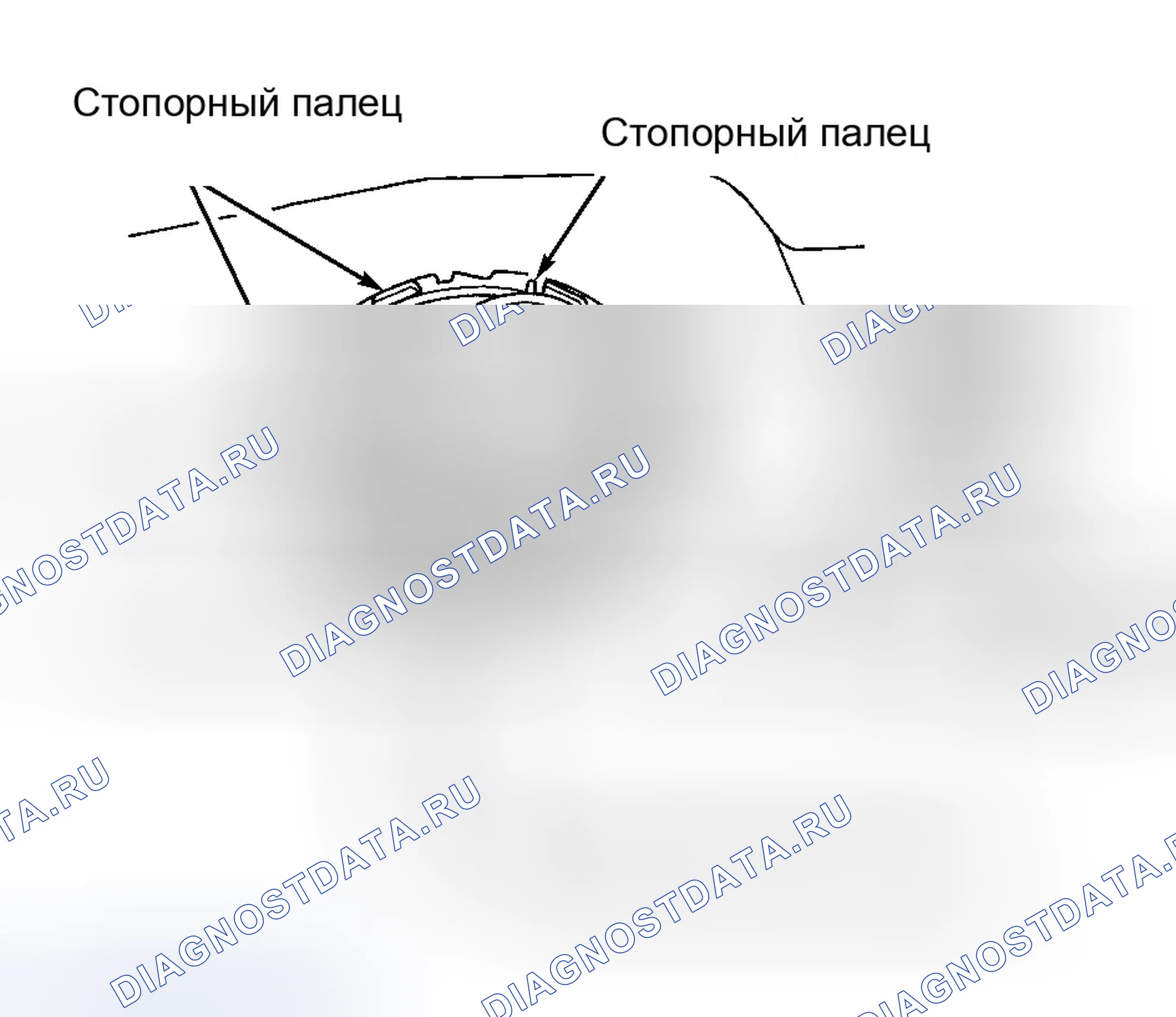 Рис. 54. Dodge Dakota II