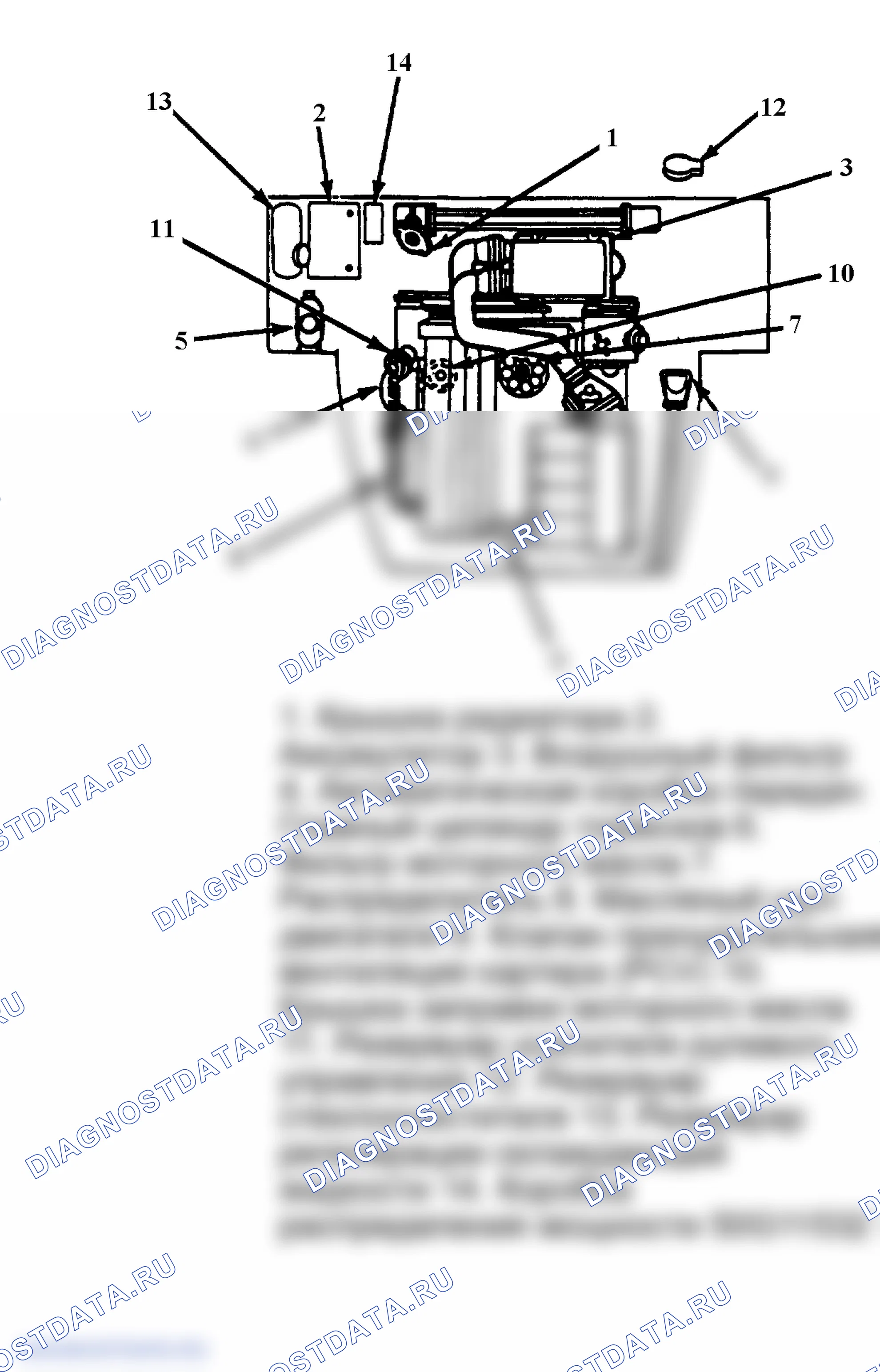 Рис. 8. Ford Econoline I