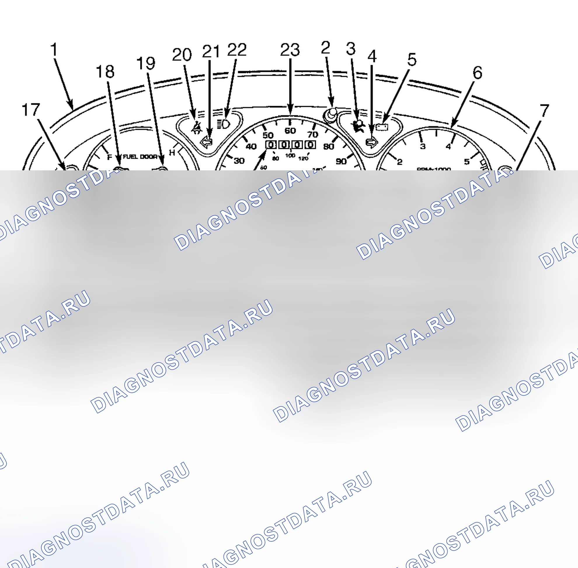 Рис. 2. Mercury Sable III