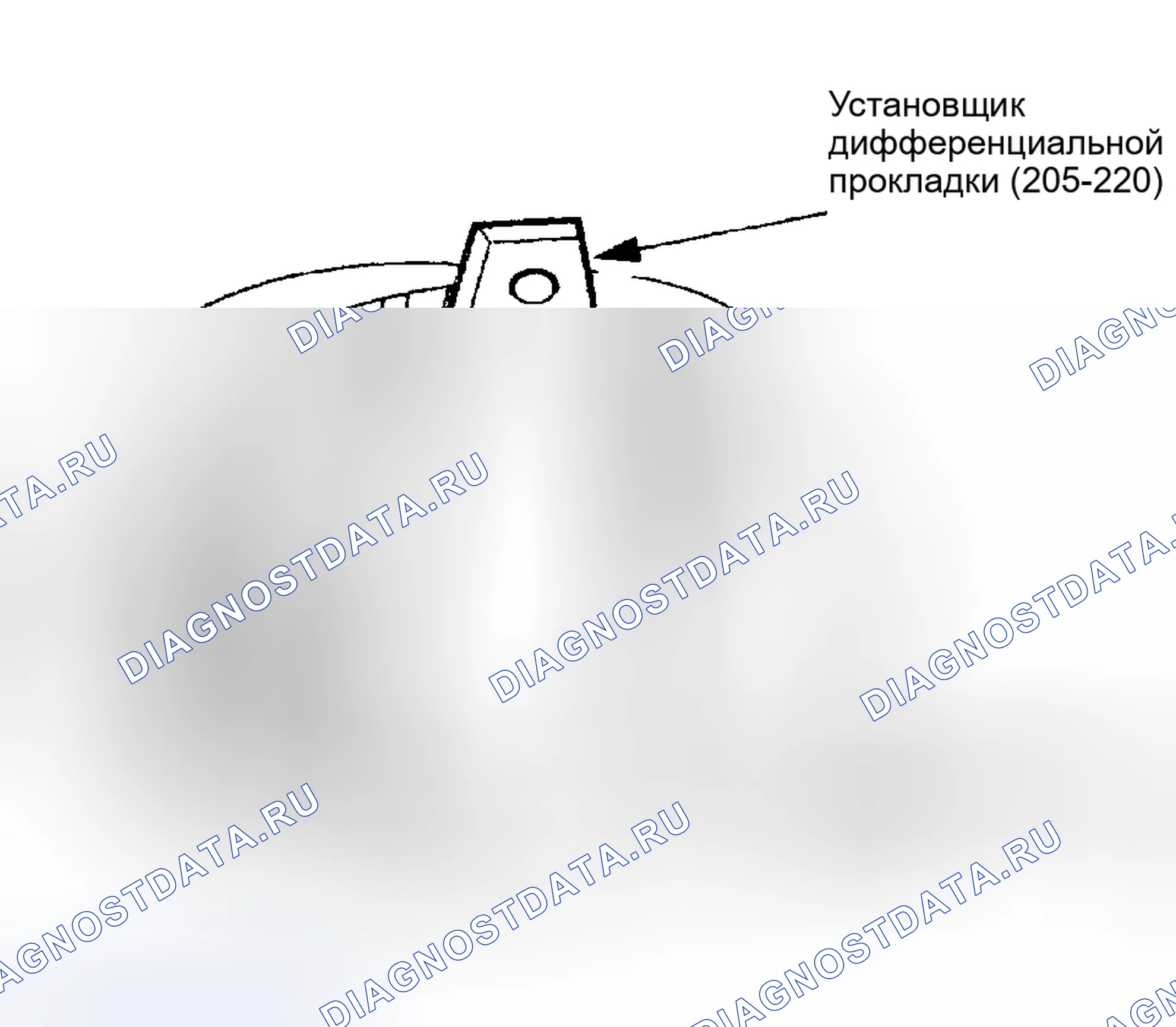Рис. 65: Люфт в спецификации (чугун с шаровидным графитом). Hyundai ix25 I рестайлинг