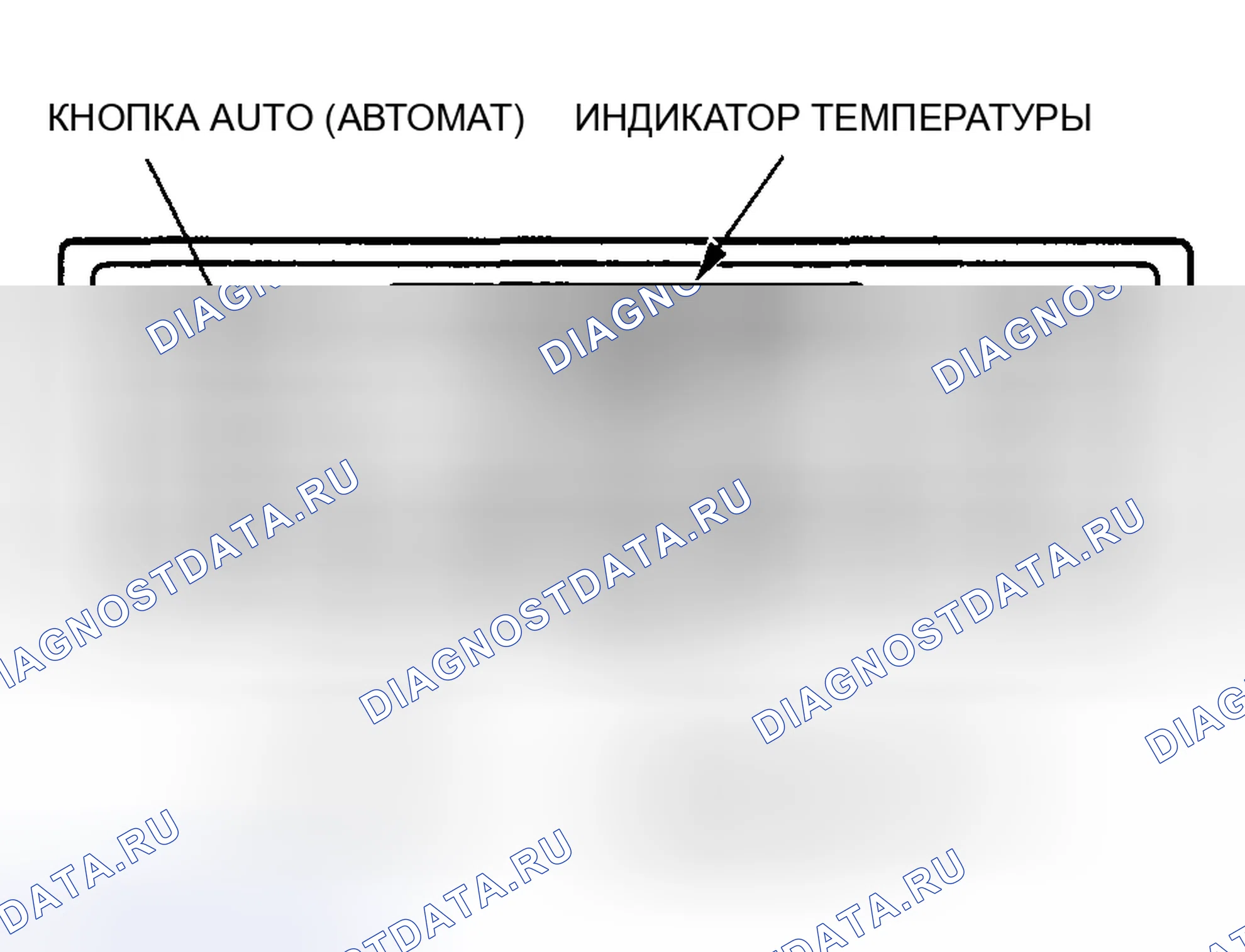 Рис. 4: Система климат-контроля. Honda Pilot I рестайлинг