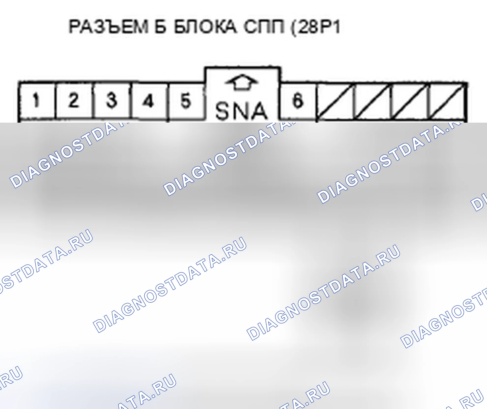 Рис. 109. Honda Ridgeline I рестайлинг