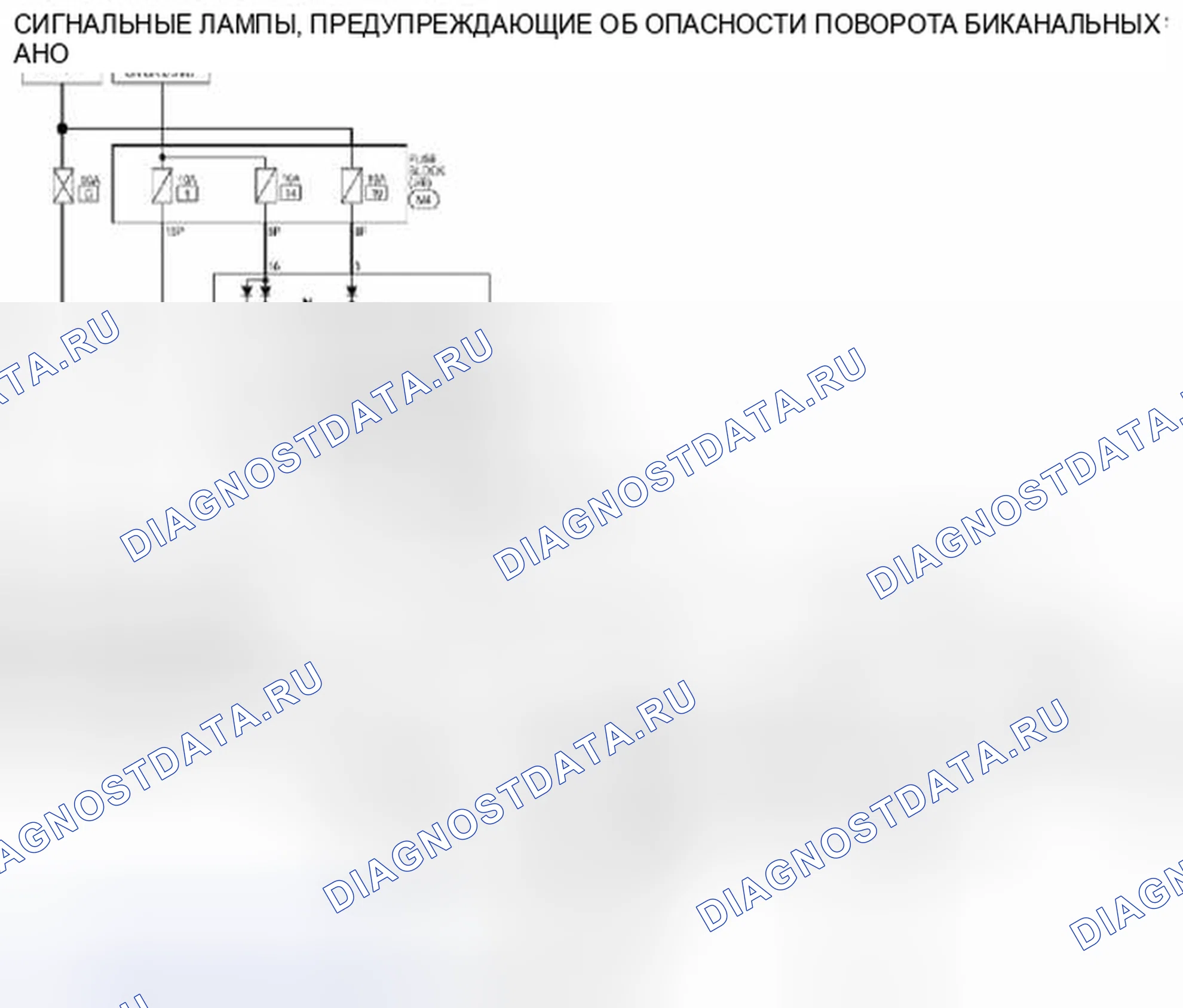 Рис. 319: Система сигнальных ламп поворота и предупреждения об опасности: электросхема. Suzuki Equator I