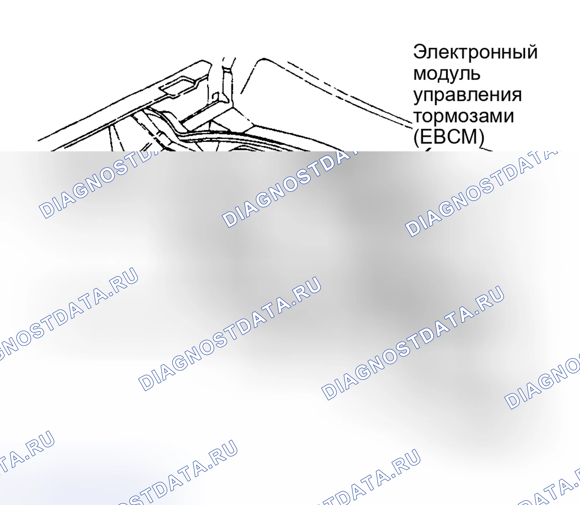 Рис. 135. Hyundai Staria I