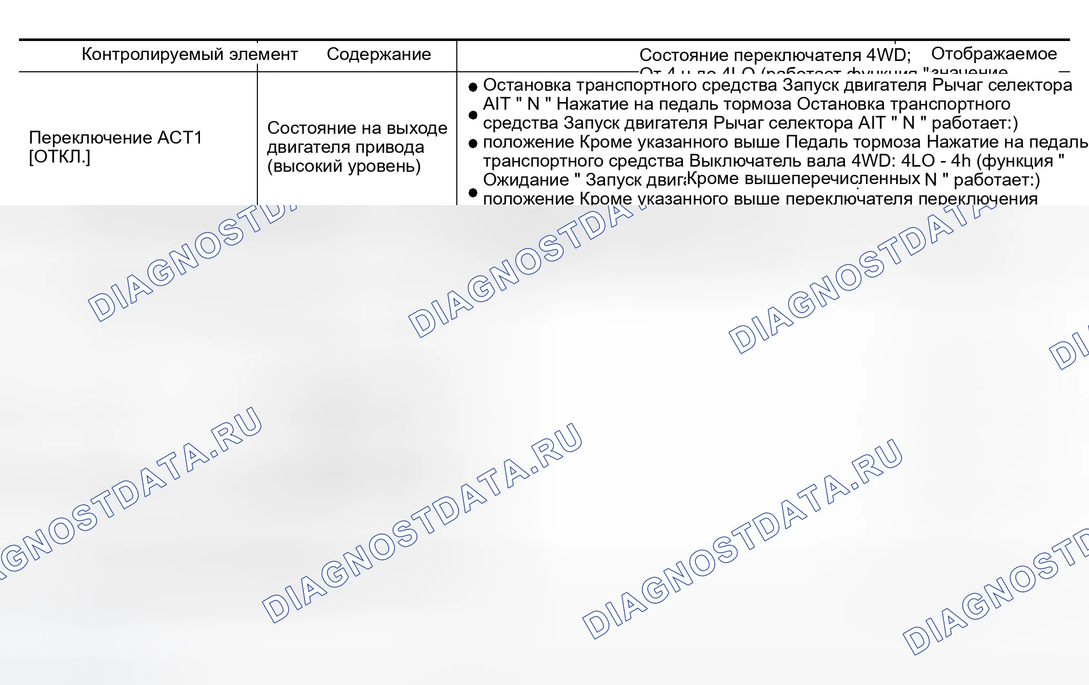 Рис. 314: ОПОРНОЕ ЗНАЧЕНИЕ CONSULT-II В РЕЖИМЕ МОНИТОРИНГА ДАННЫХ. Infiniti QX56 I